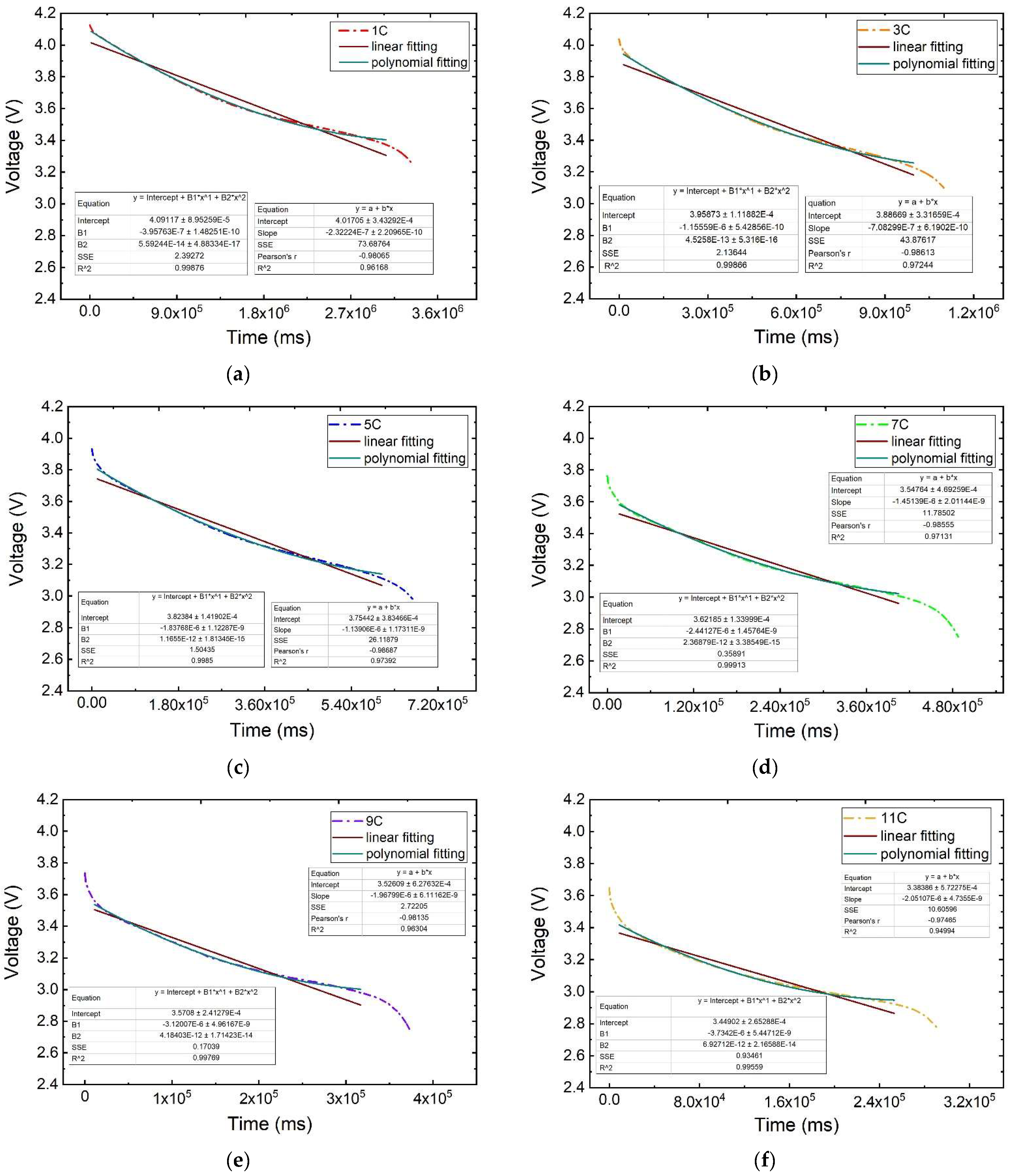 Energies 17 03488 g009