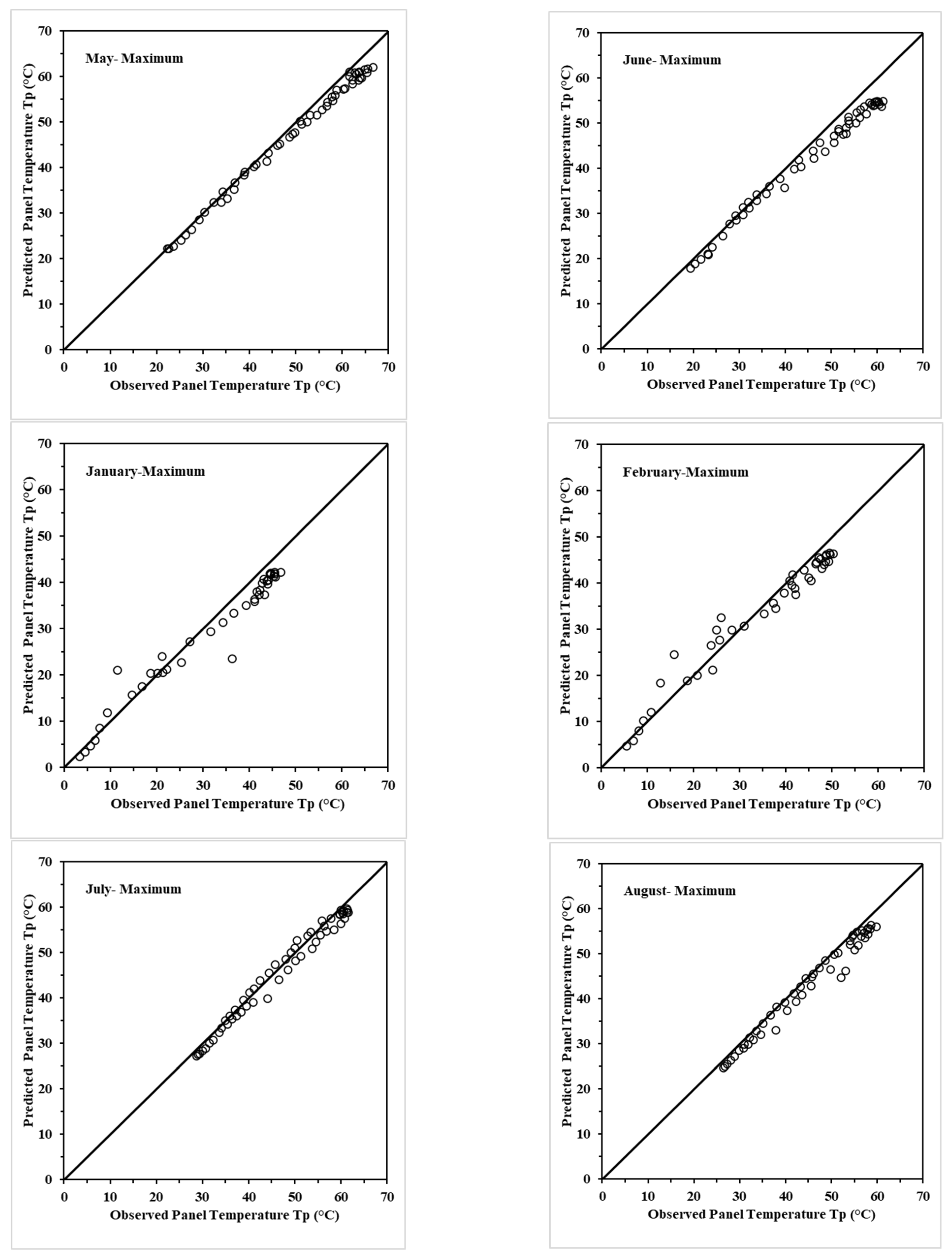 Energies 17 03489 g004