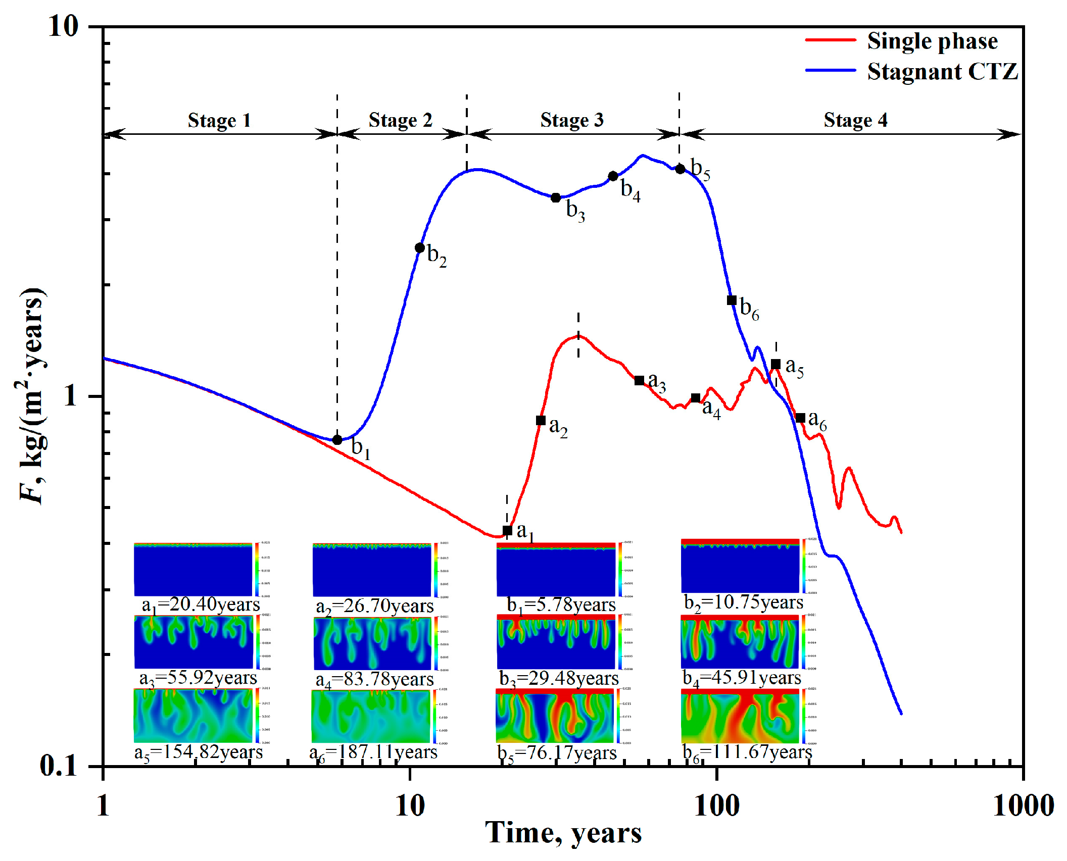 Energies 17 03491 g003