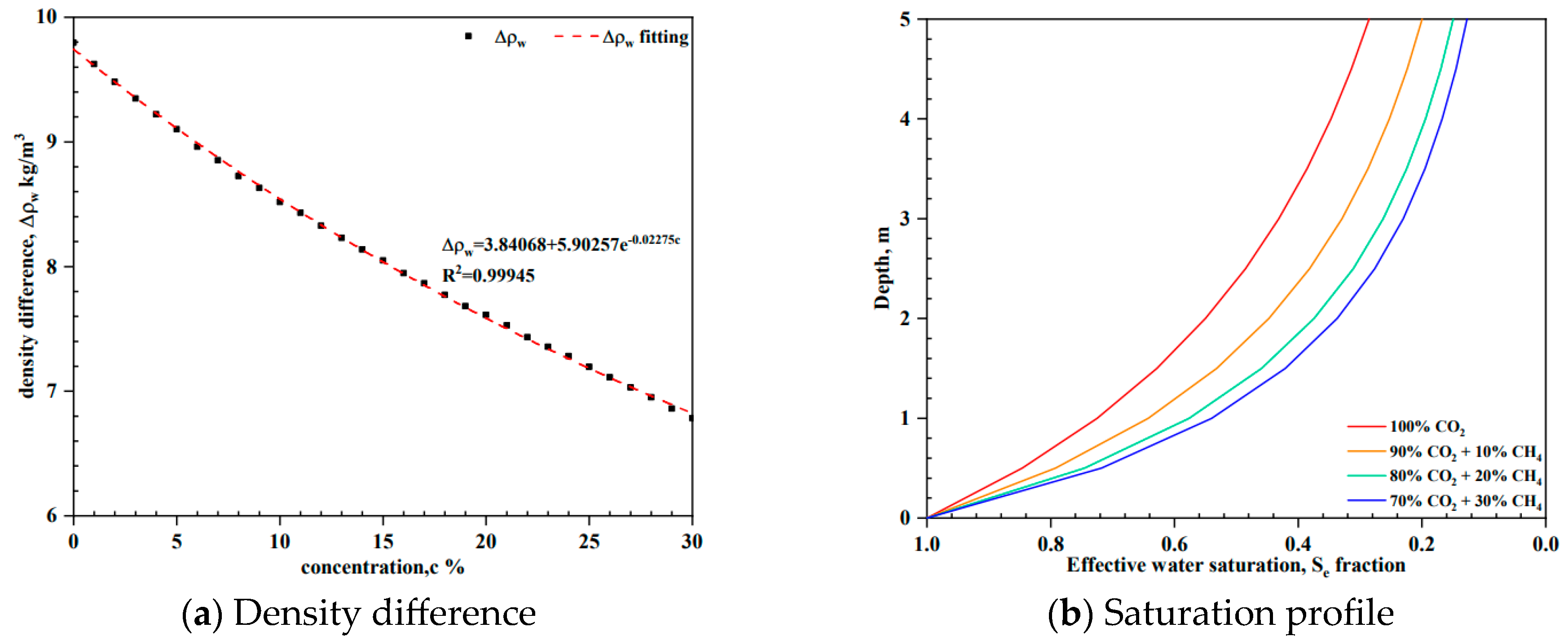 Energies 17 03491 g007