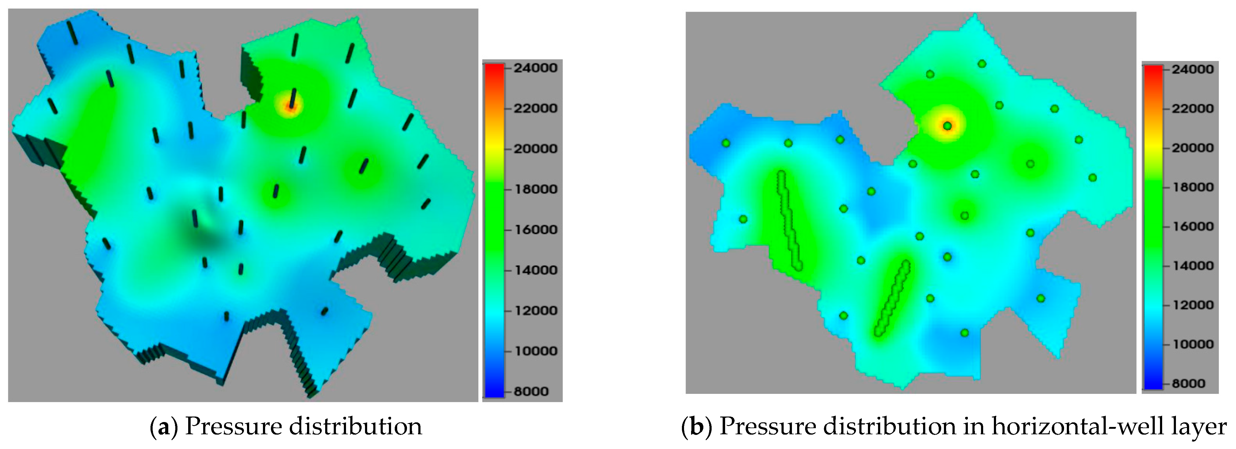 Energies 17 03491 g009
