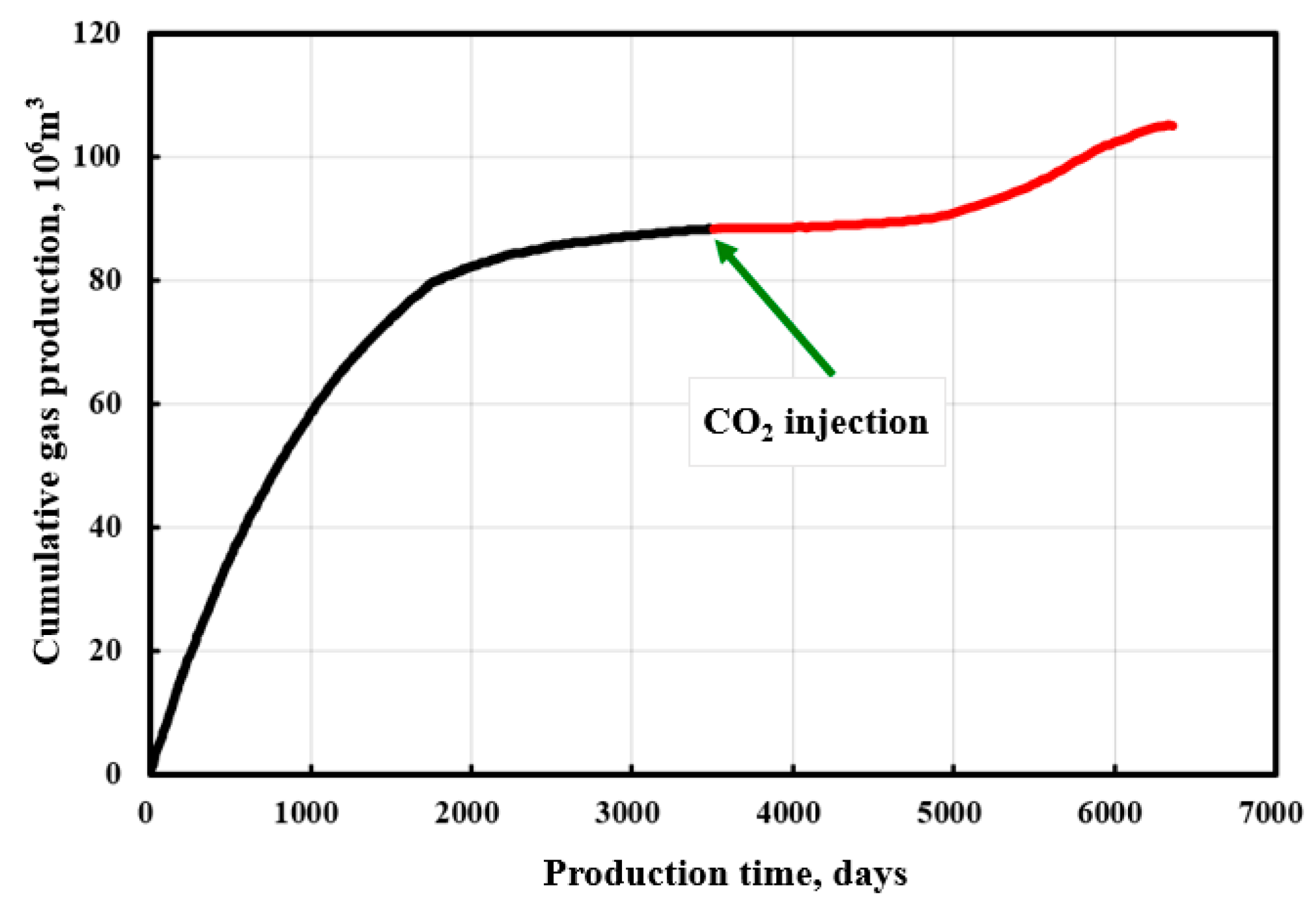 Energies 17 03491 g013