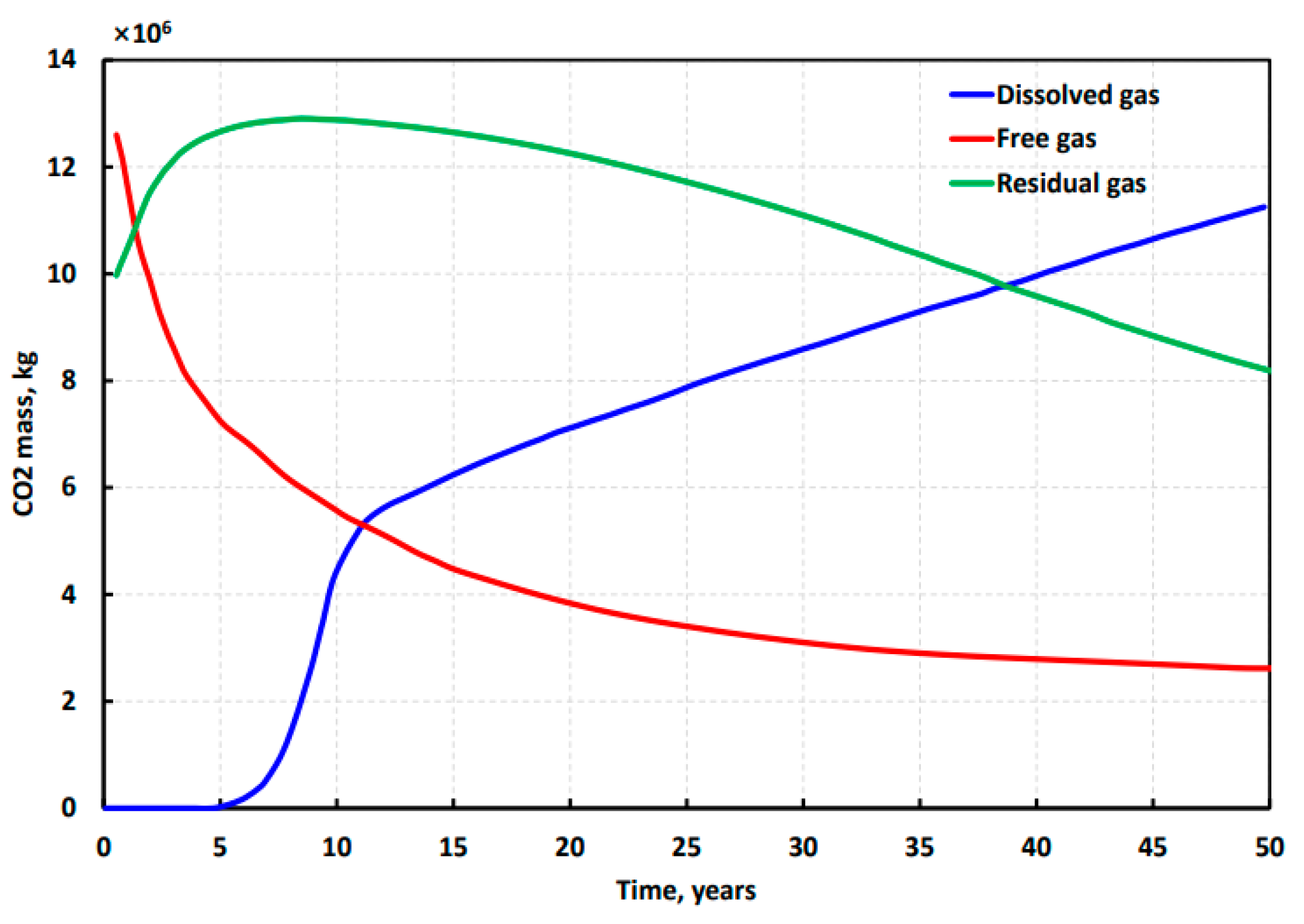 Energies 17 03491 g017