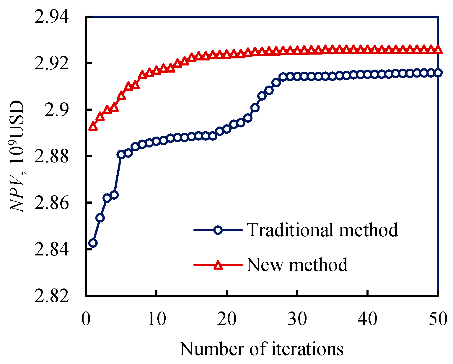 Energies 17 03492 g007