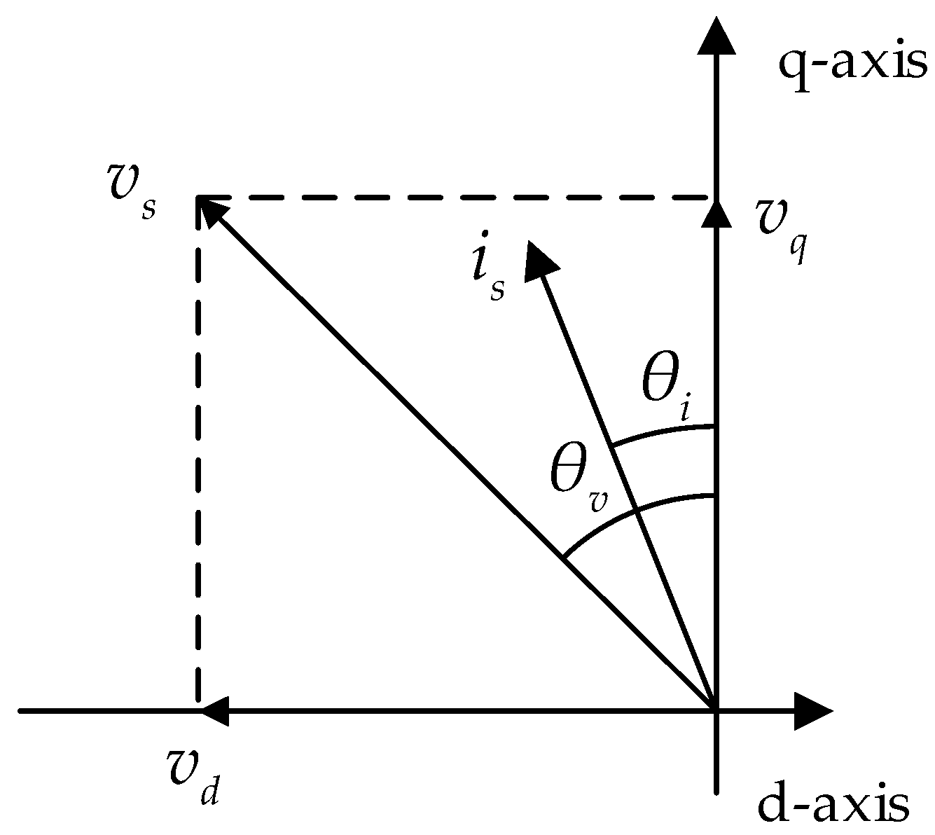 Energies 17 03494 g007