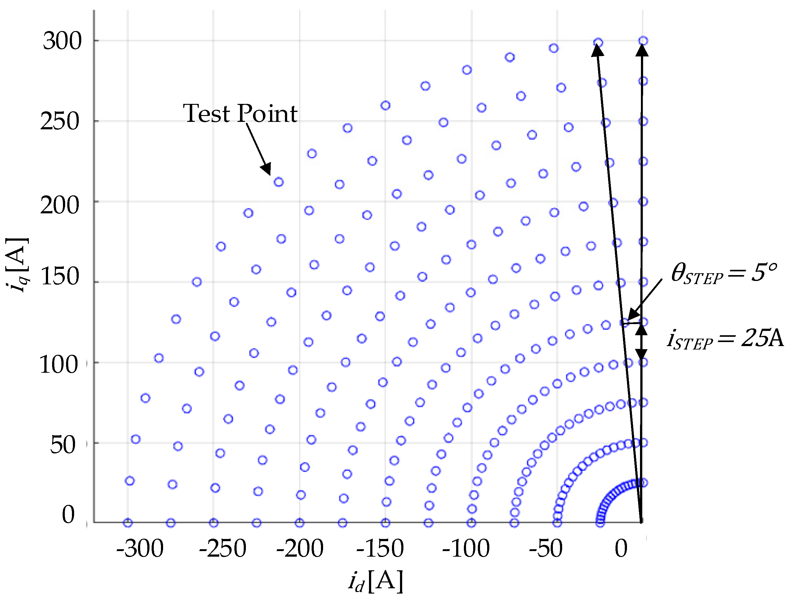 Energies 17 03494 g008