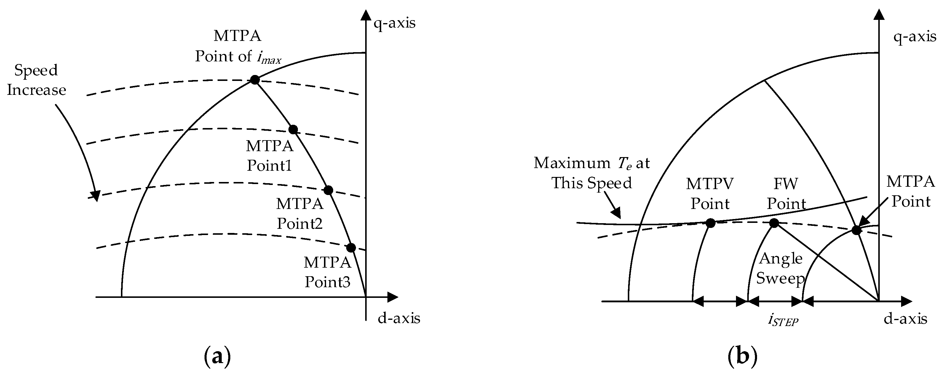 Energies 17 03494 g013