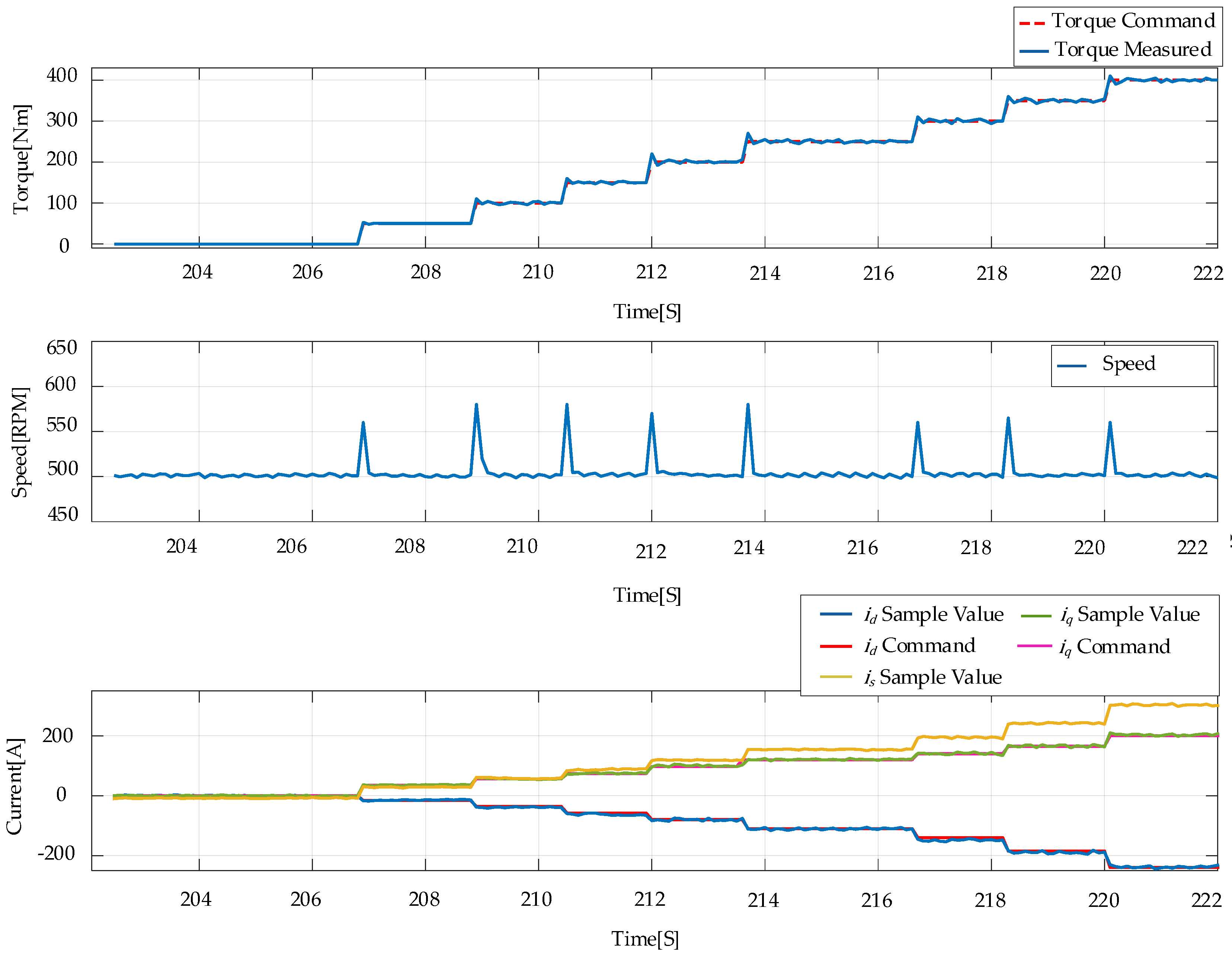 Energies 17 03494 g014