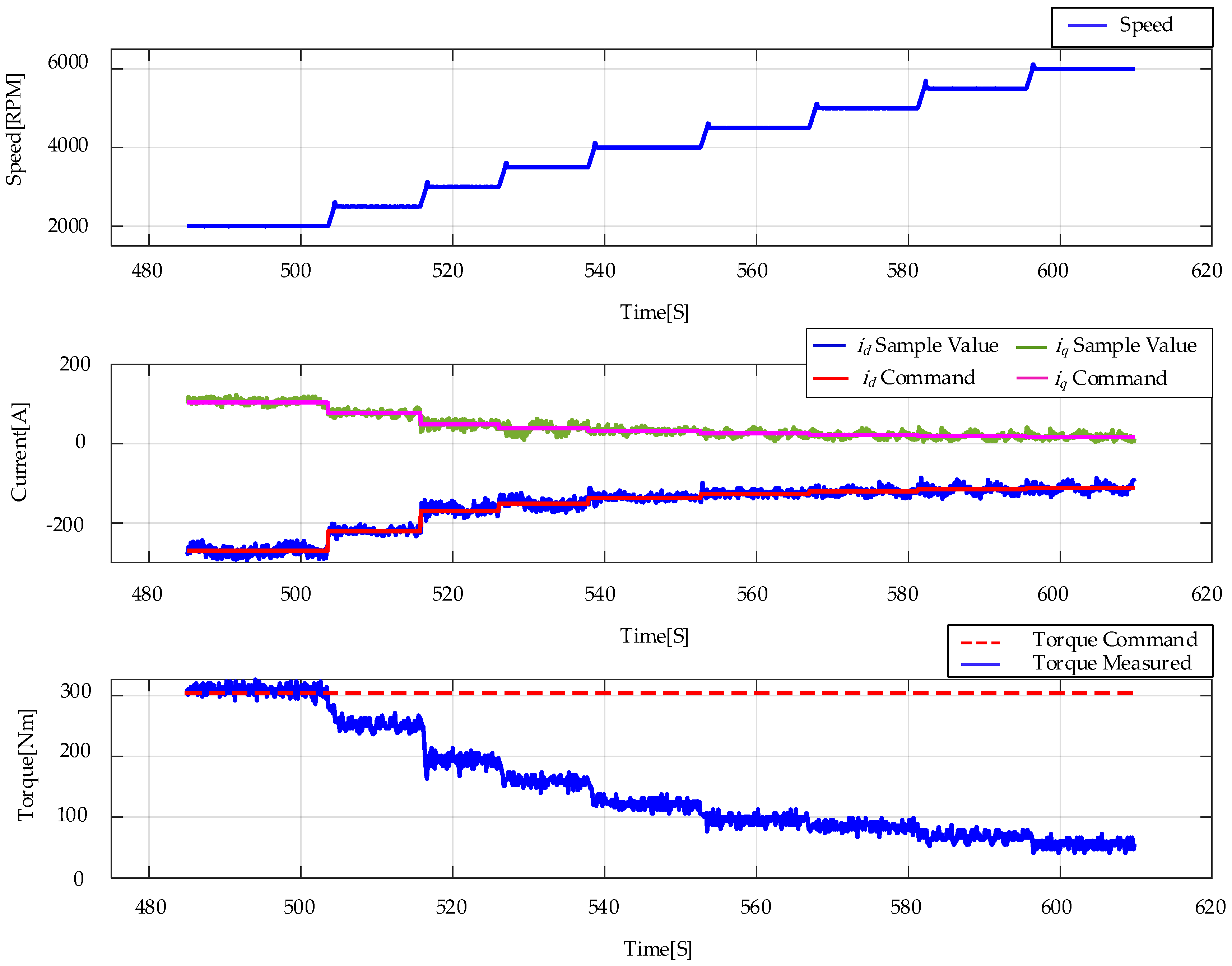 Energies 17 03494 g018