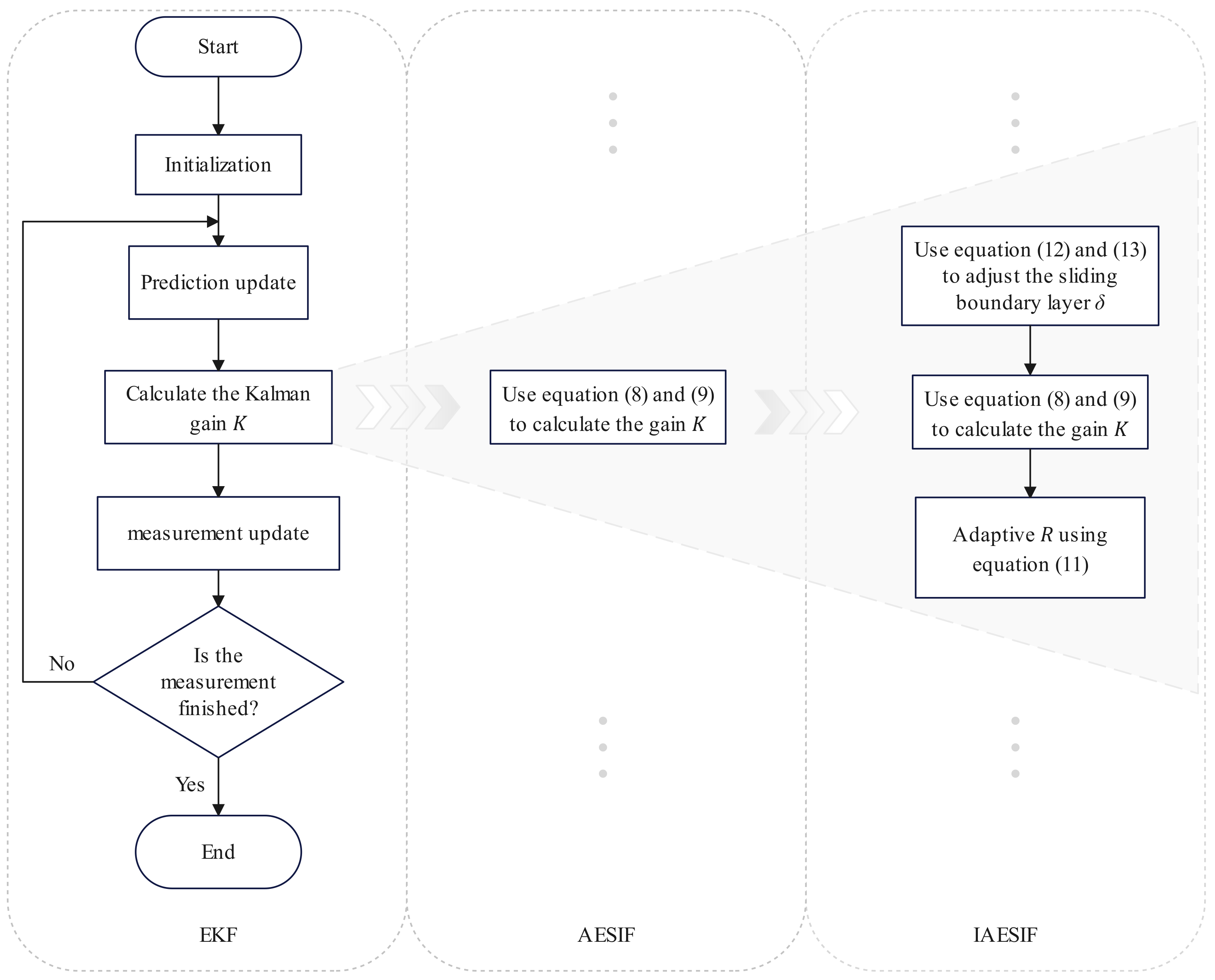 Energies 17 03495 g002