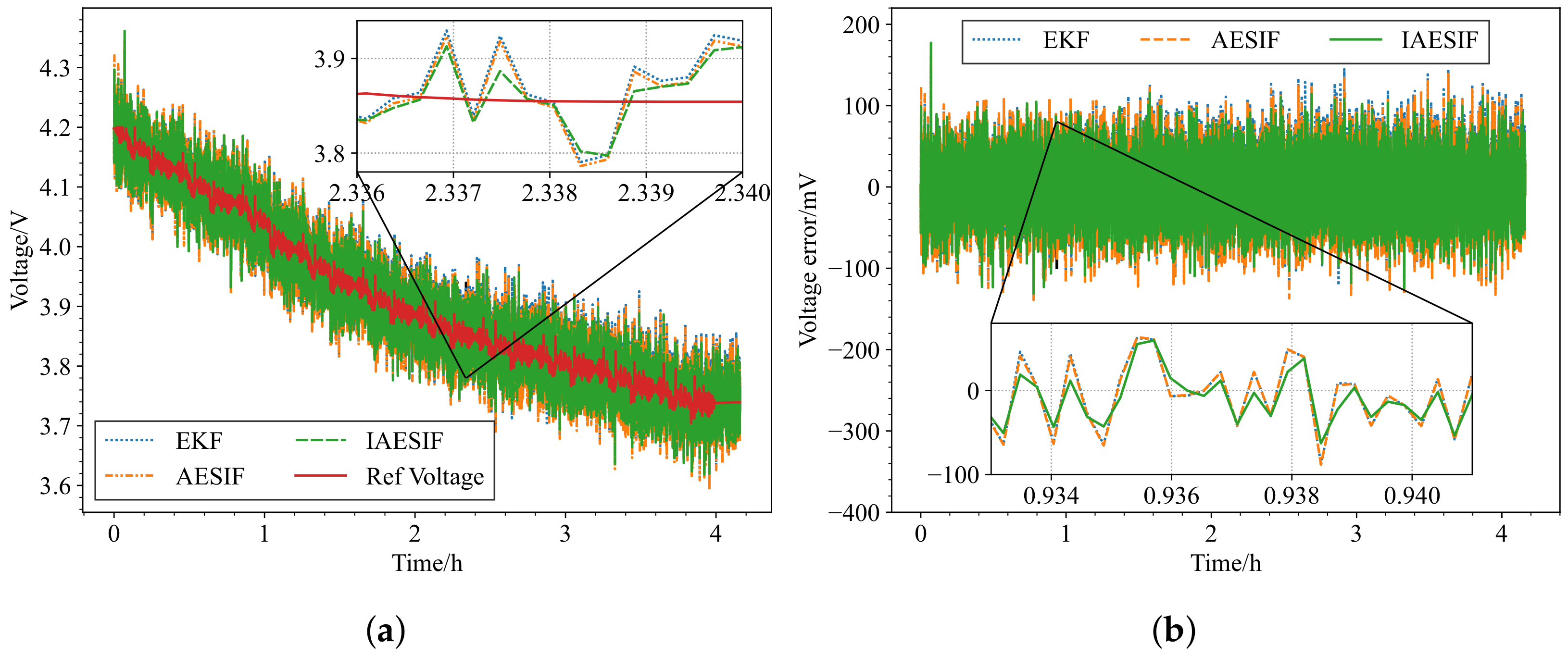 Energies 17 03495 g005