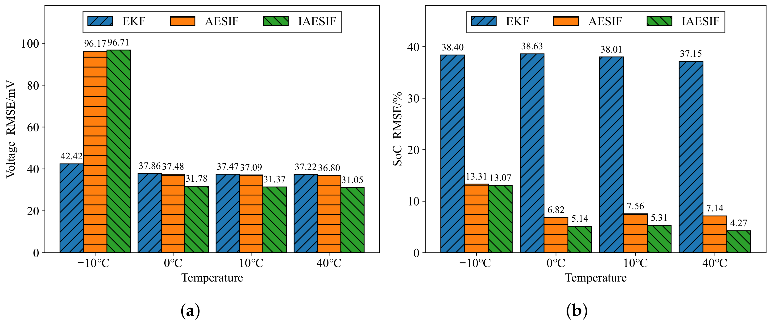 Energies 17 03495 g010