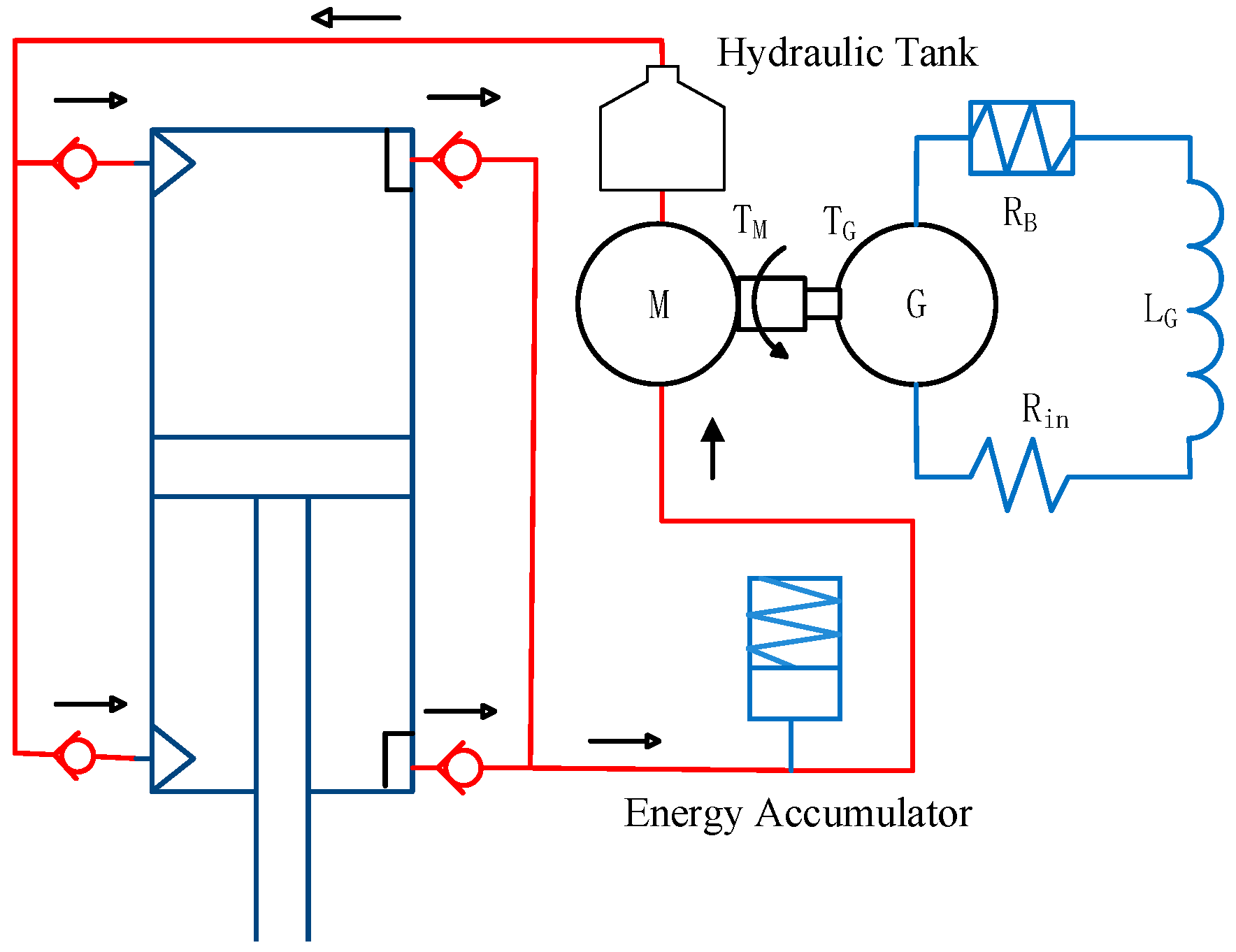 Energies 17 03496 g001