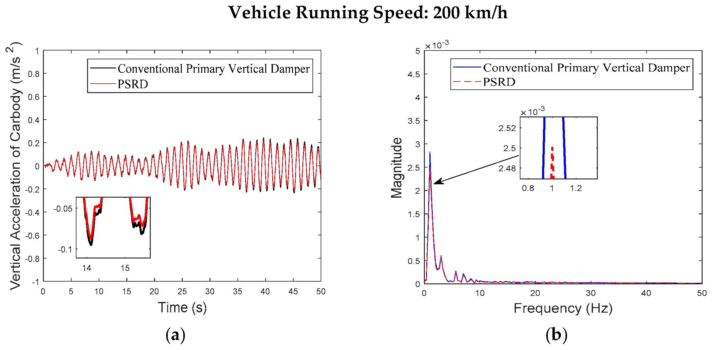 Energies 17 03496 g007