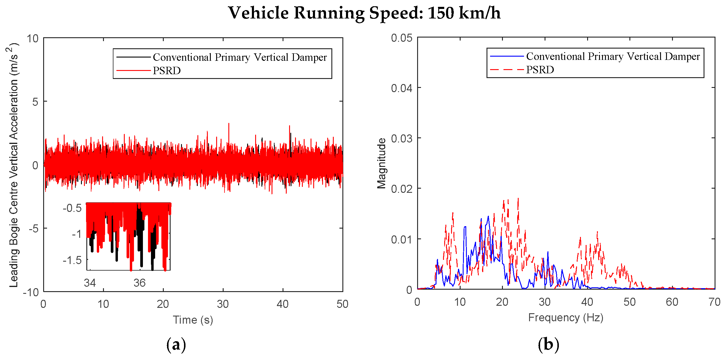 Energies 17 03496 g011