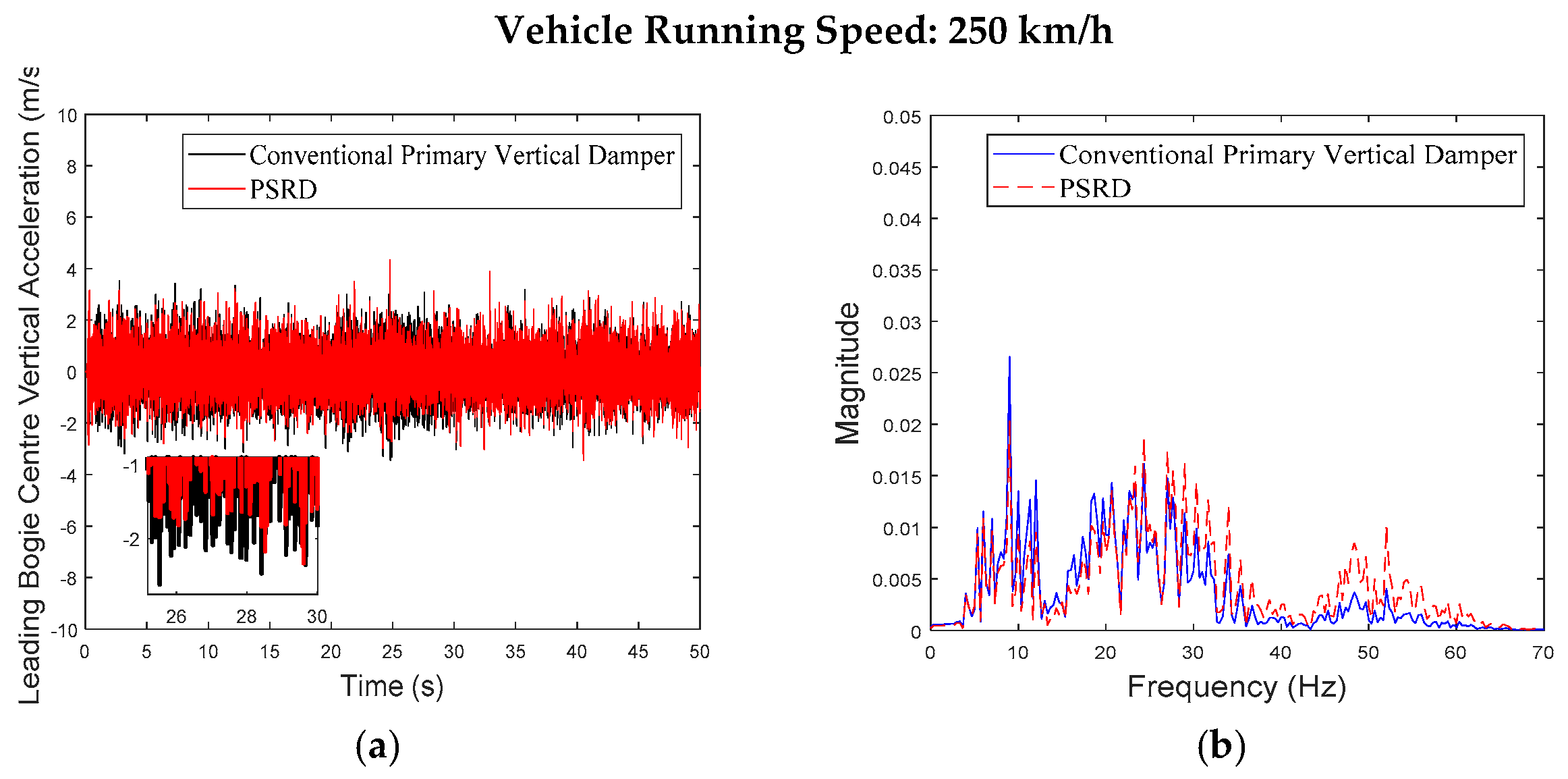 Energies 17 03496 g013