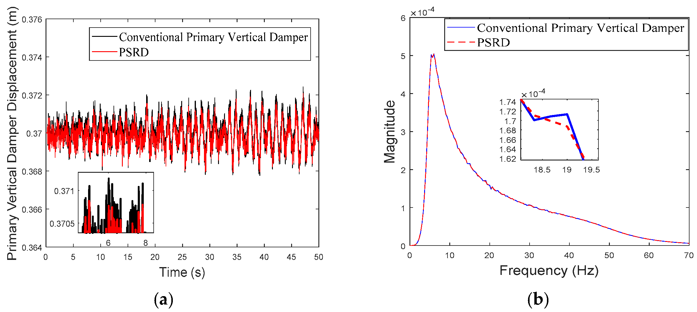 Energies 17 03496 g017