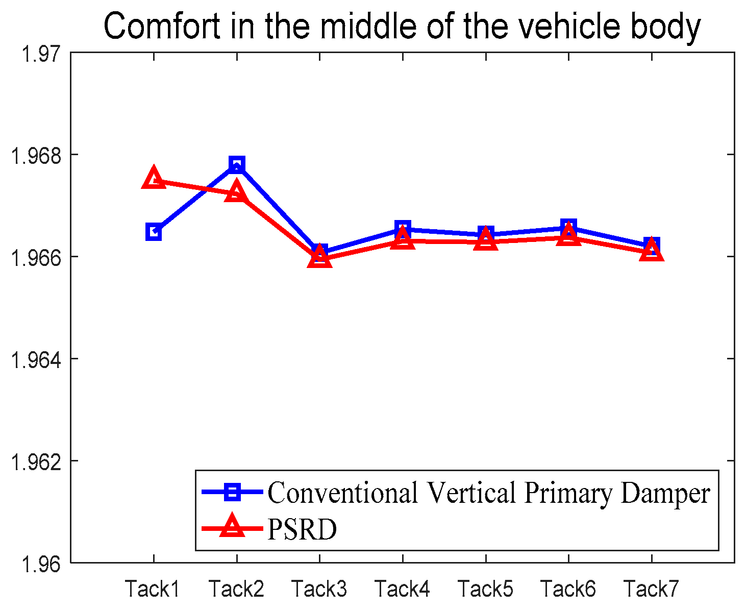 Energies 17 03496 g024