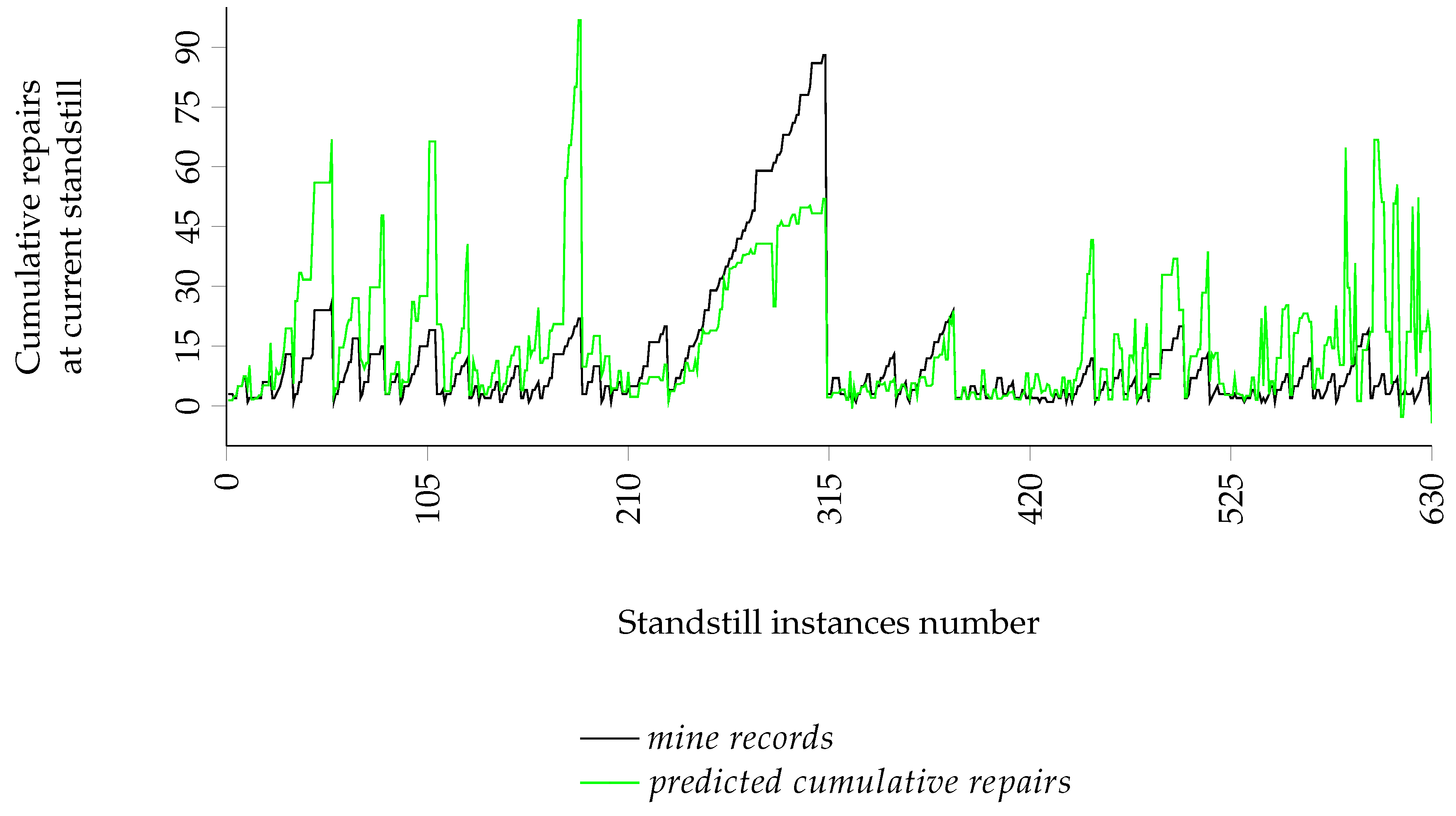 Energies 17 03497 g015