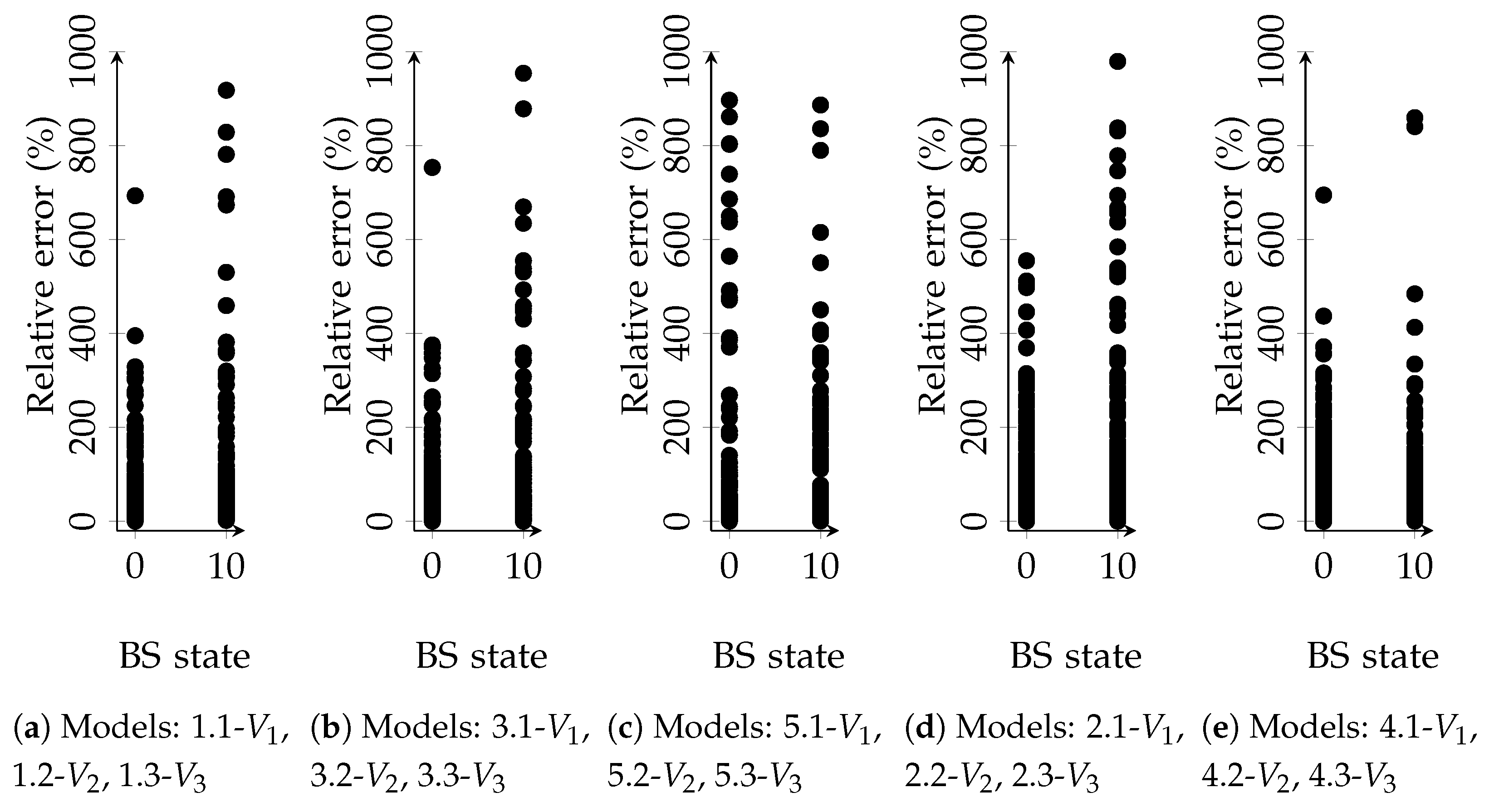 Energies 17 03497 g017