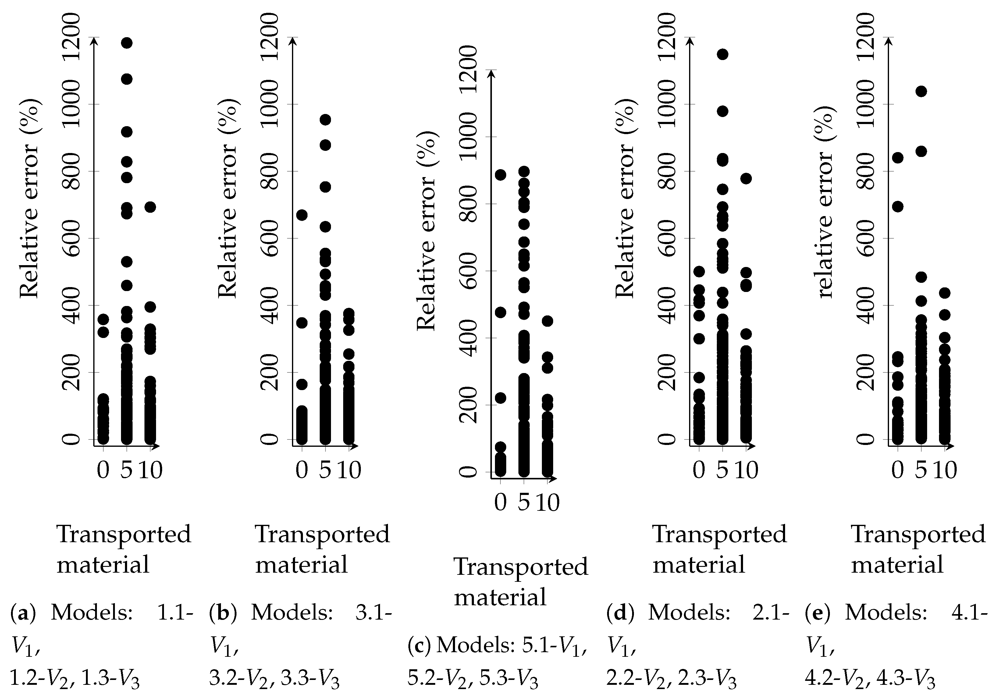Energies 17 03497 g018