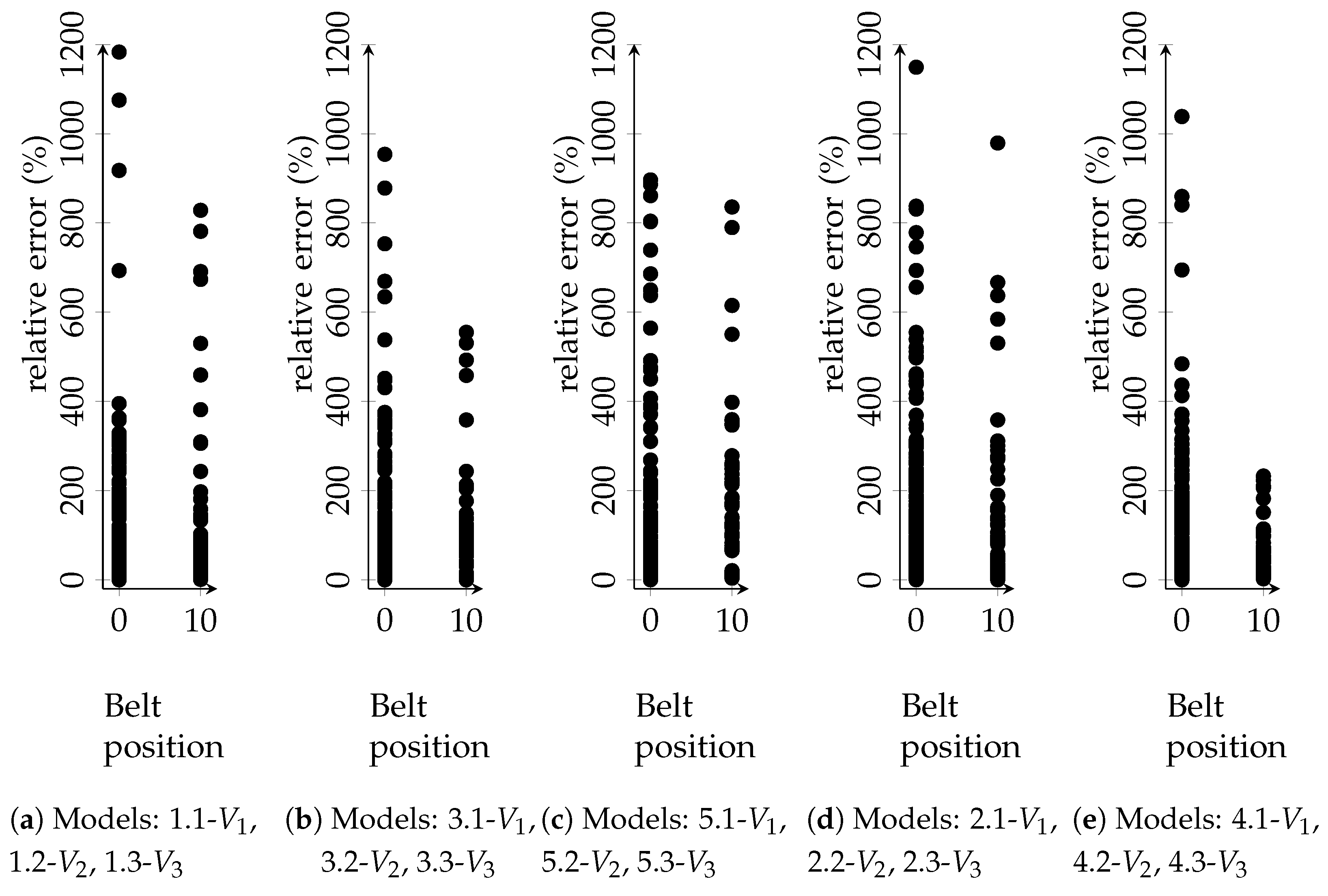 Energies 17 03497 g019