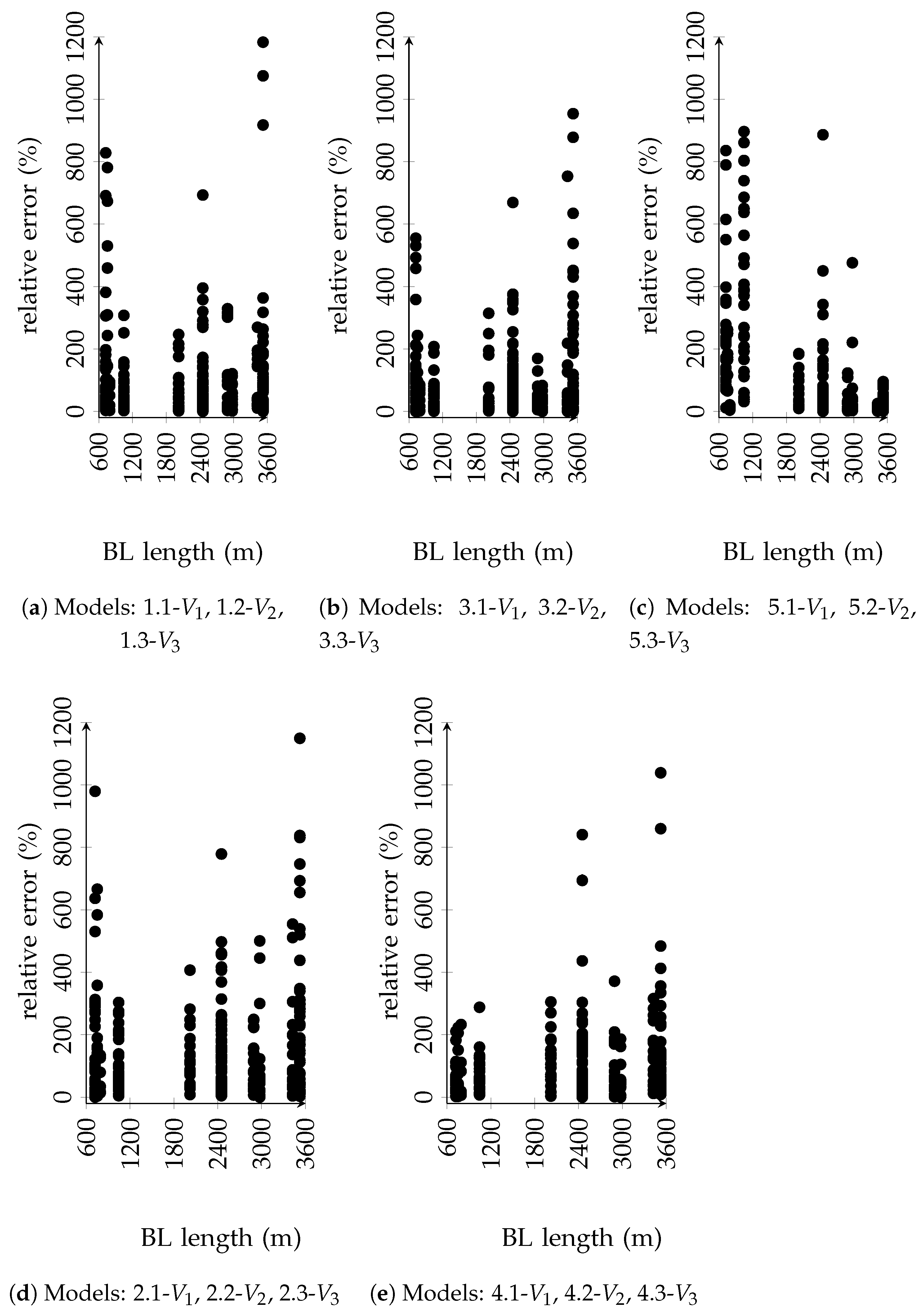 Energies 17 03497 g020