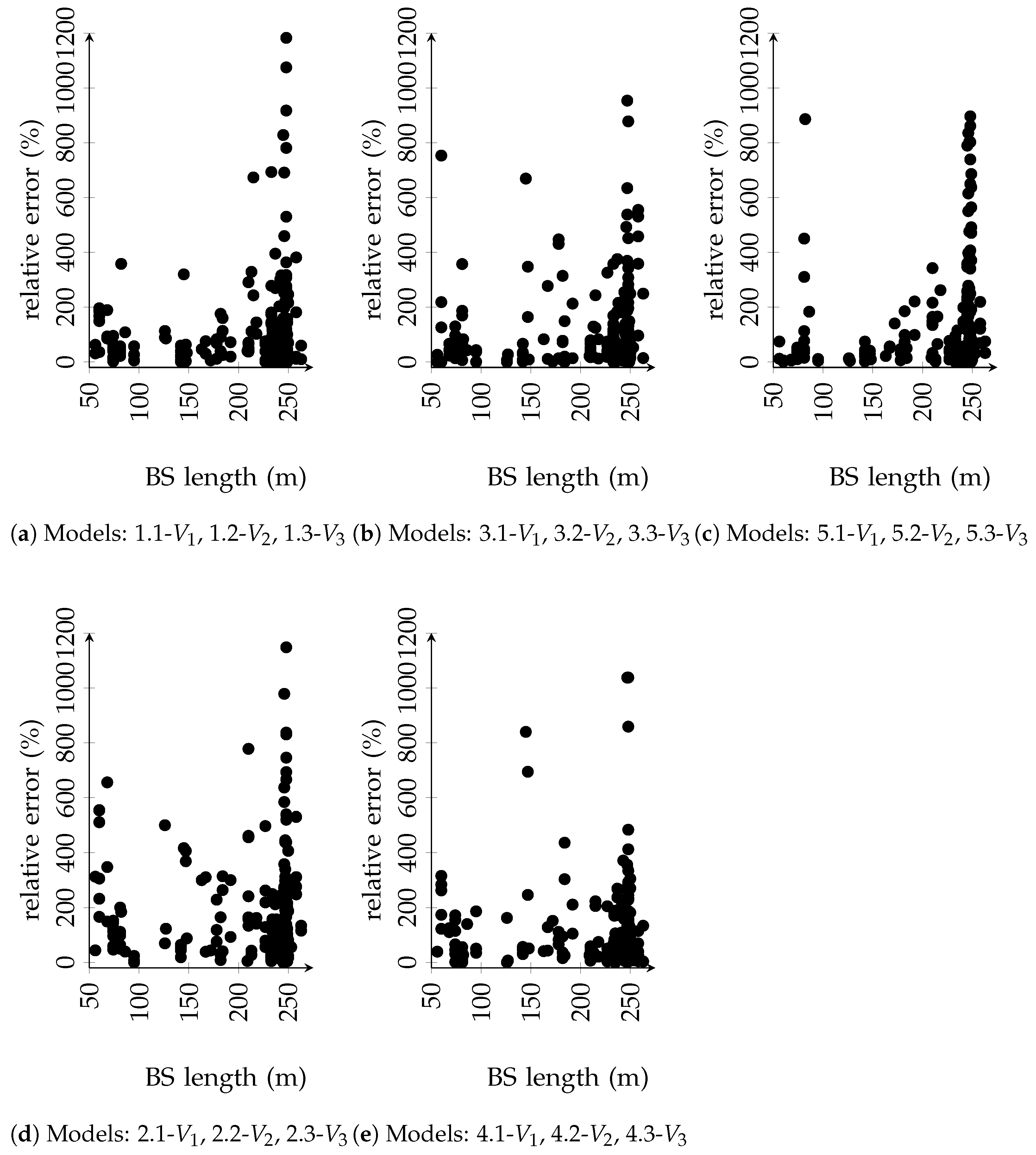 Energies 17 03497 g021