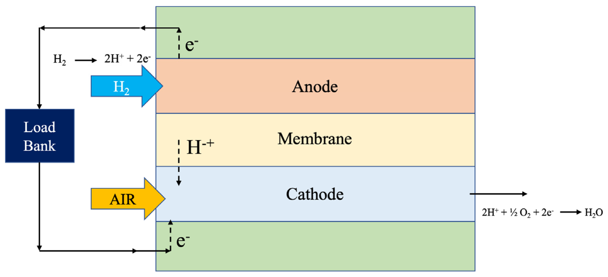 Energies 17 03499 g001