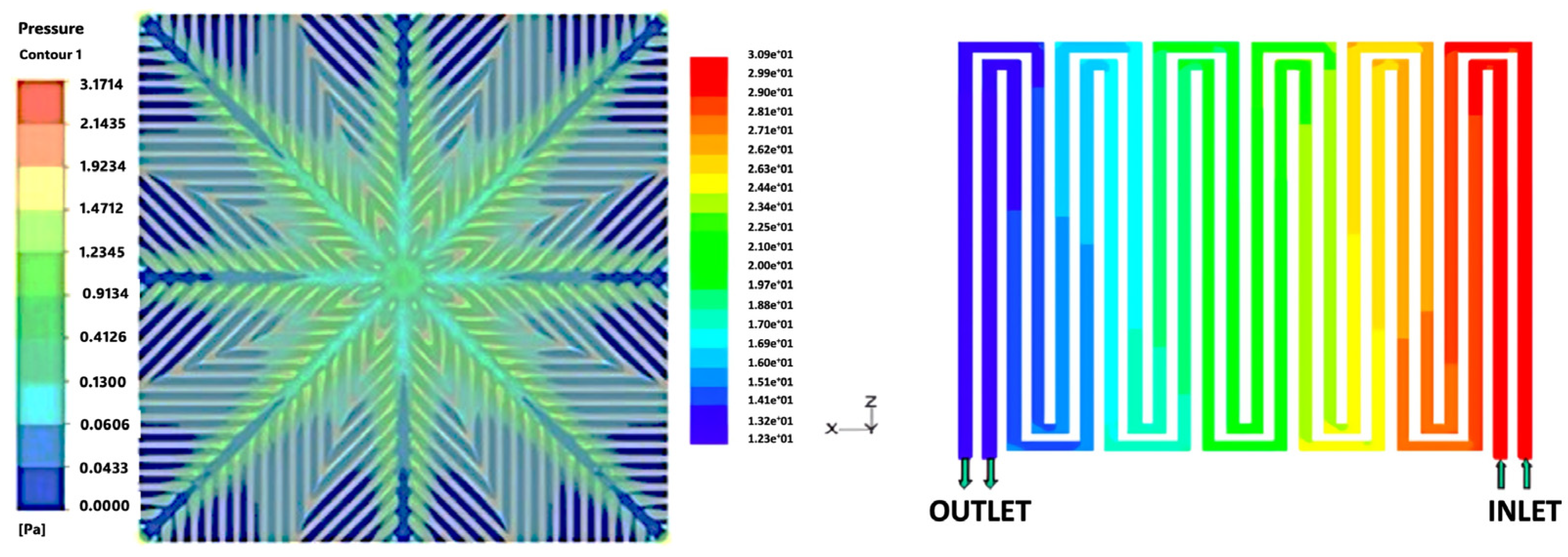 Energies 17 03499 g015