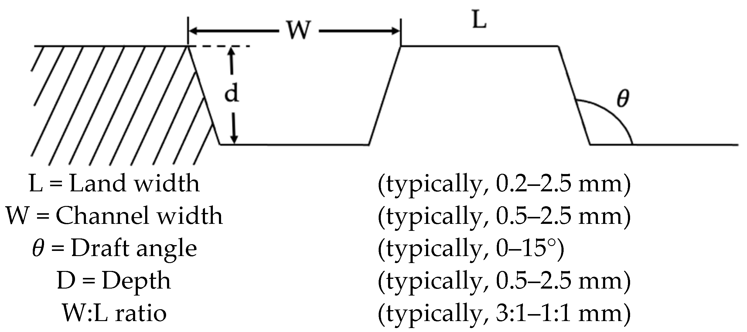 Energies 17 03499 g018