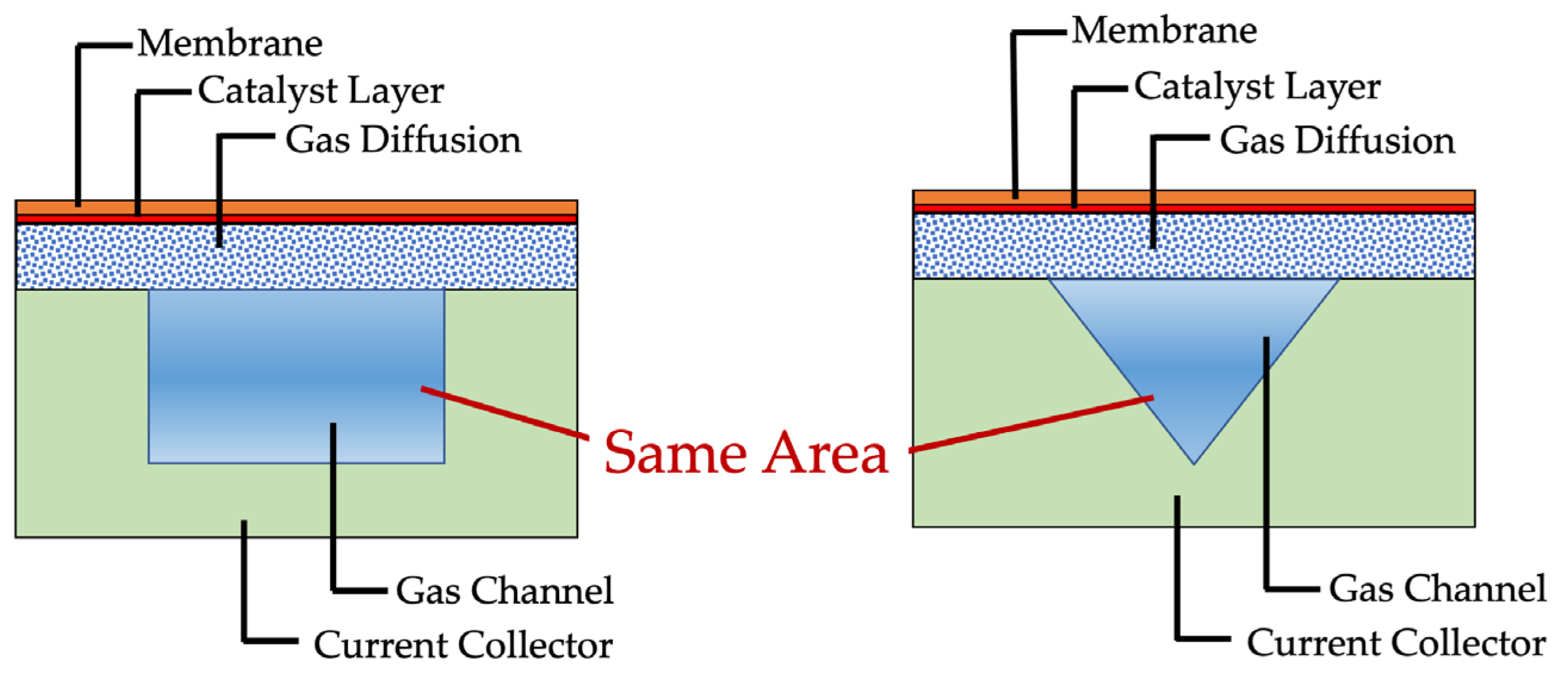 Energies 17 03499 g021