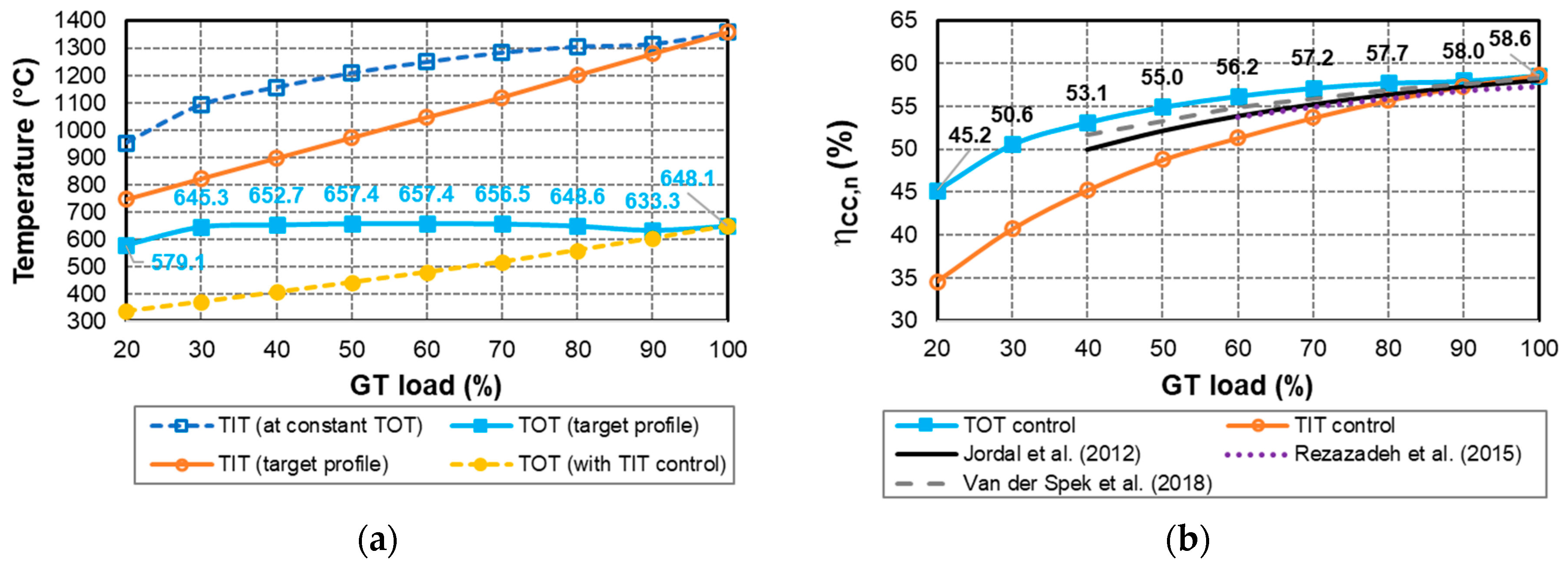 Energies 17 03501 g001
