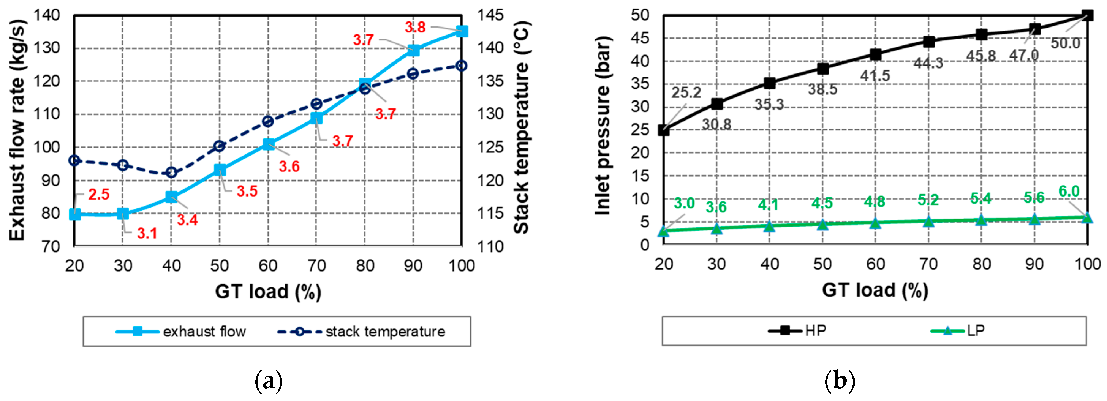 Energies 17 03501 g004