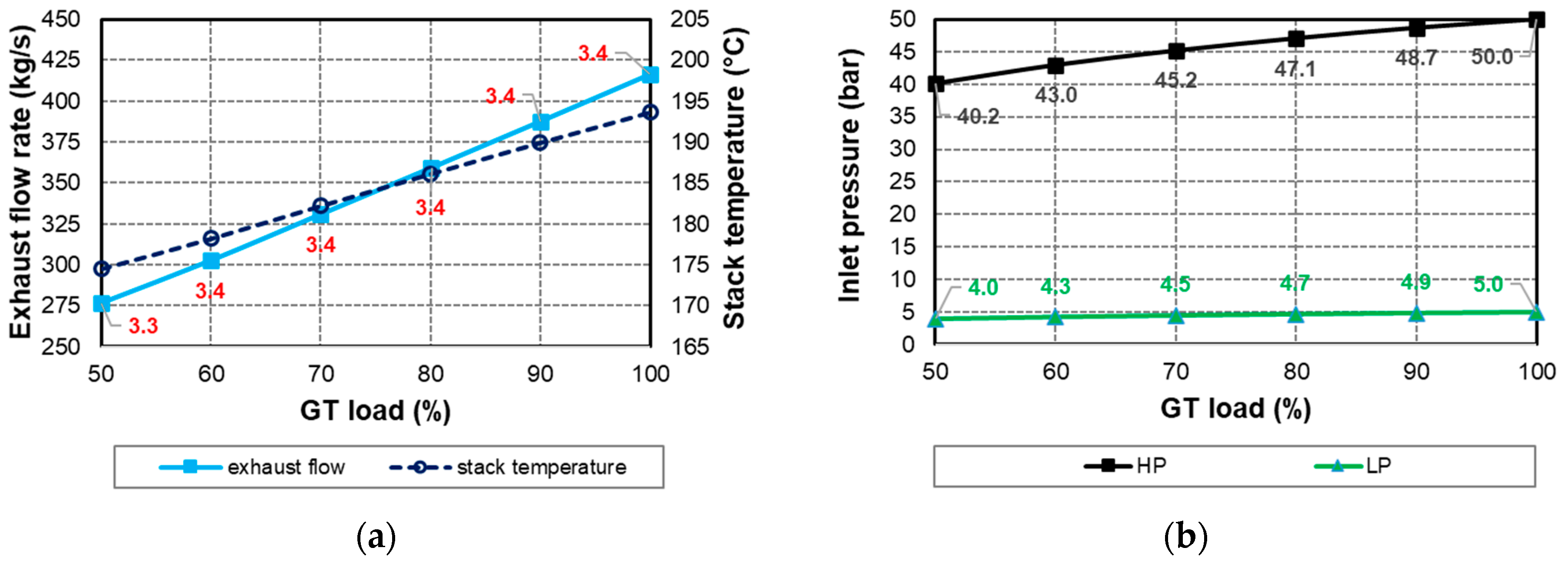 Energies 17 03501 g006