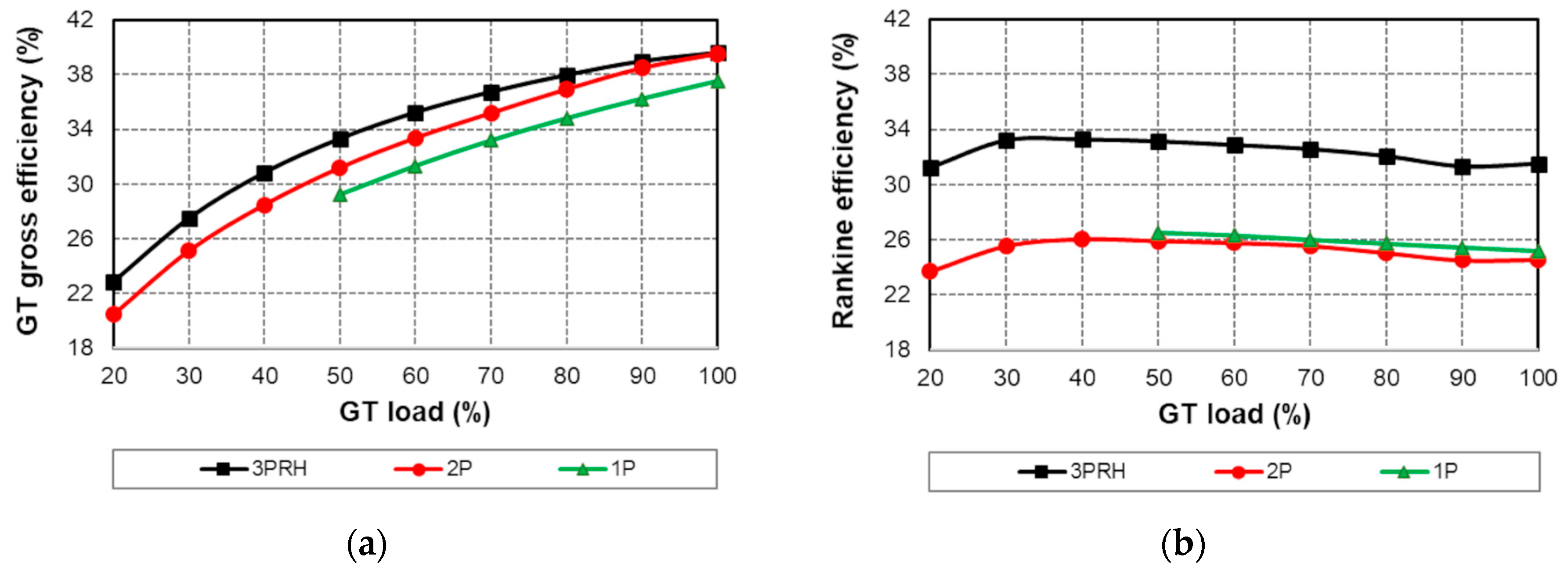 Energies 17 03501 g011