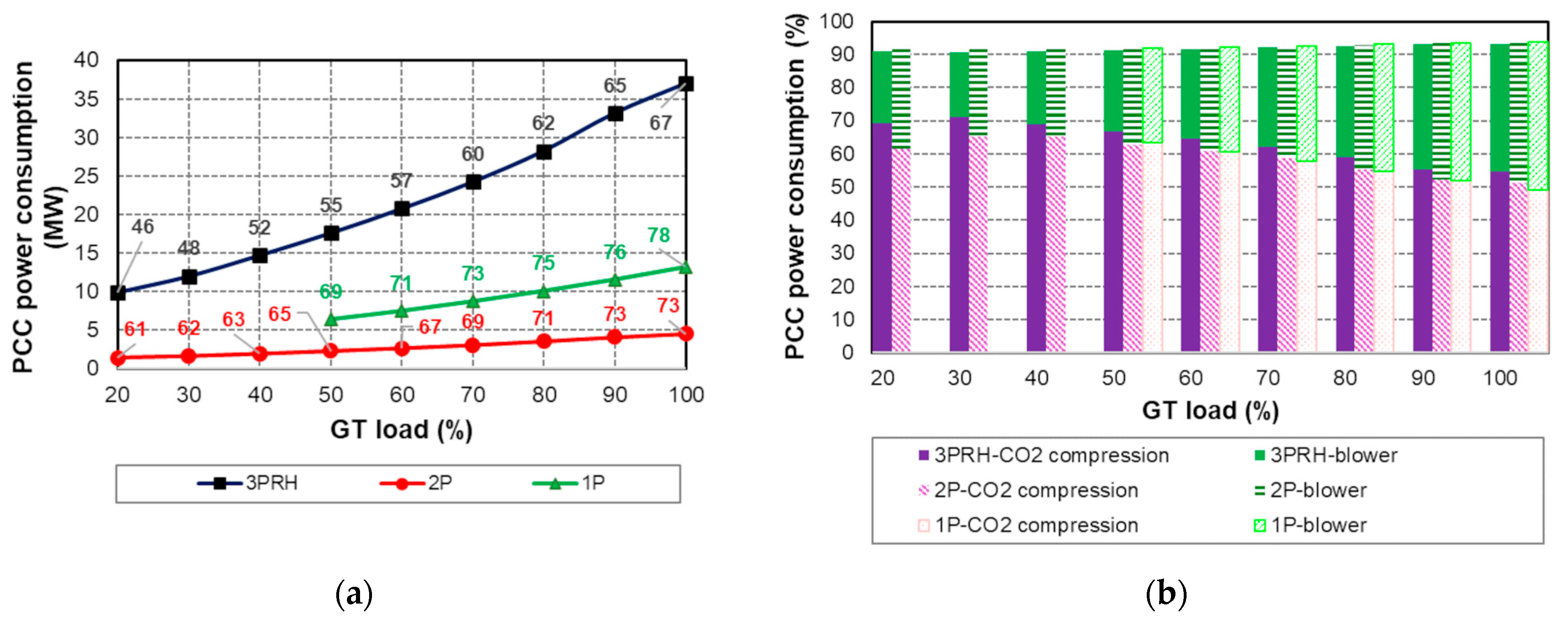 Energies 17 03501 g013