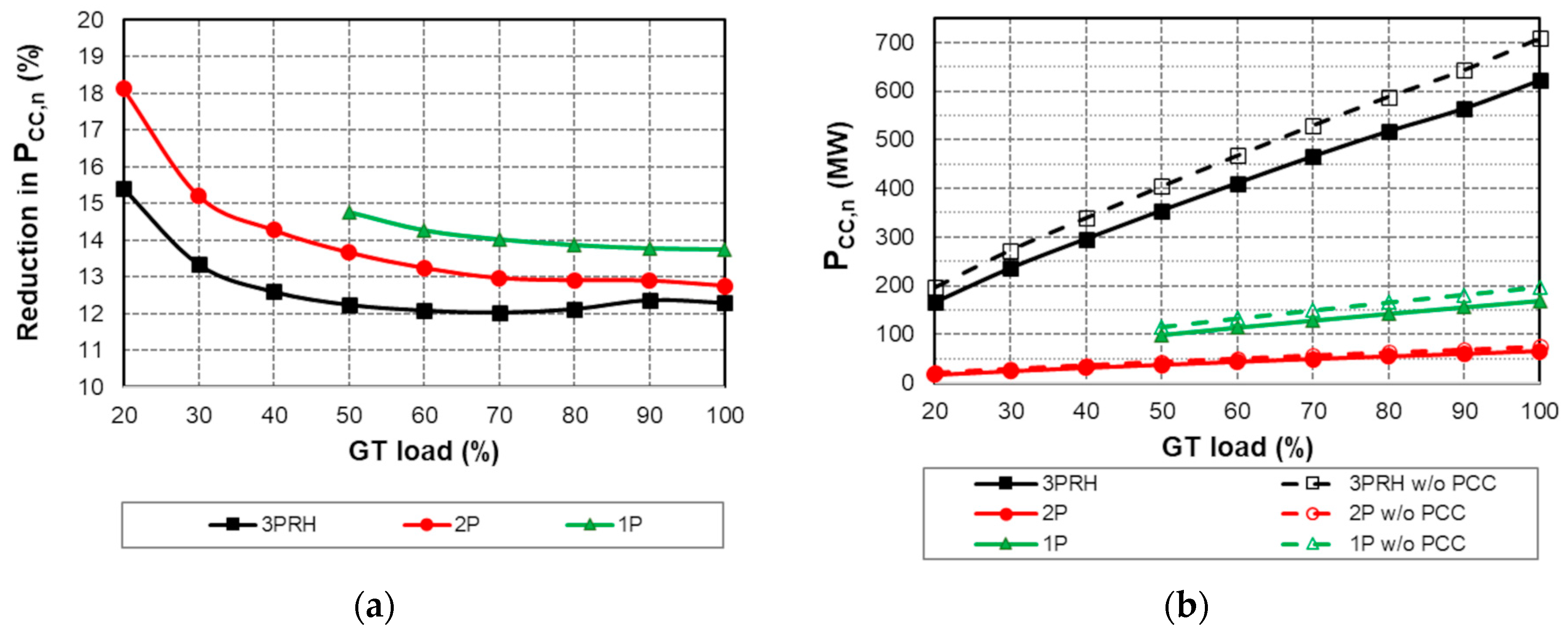 Energies 17 03501 g015