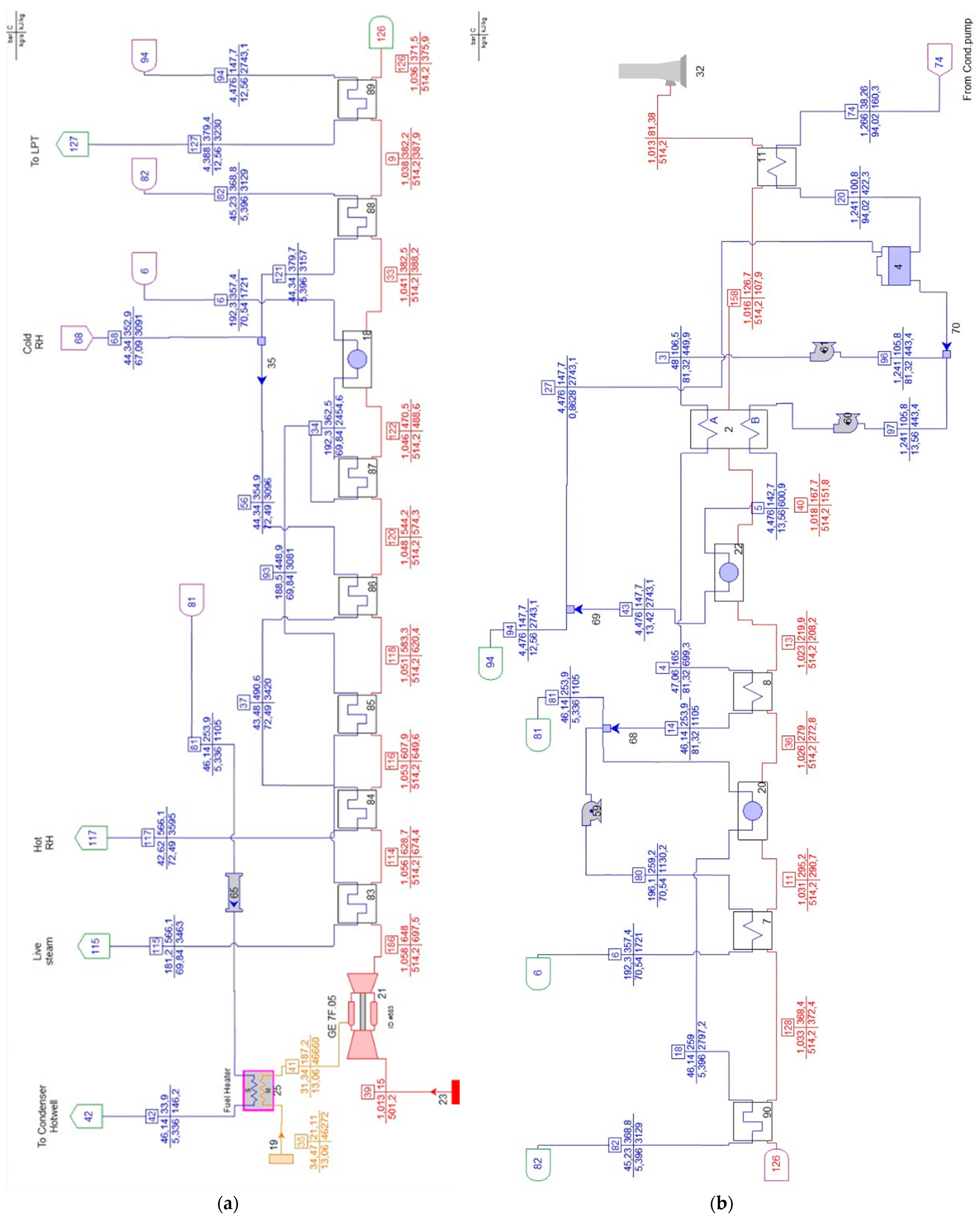 Energies 17 03501 g0a1