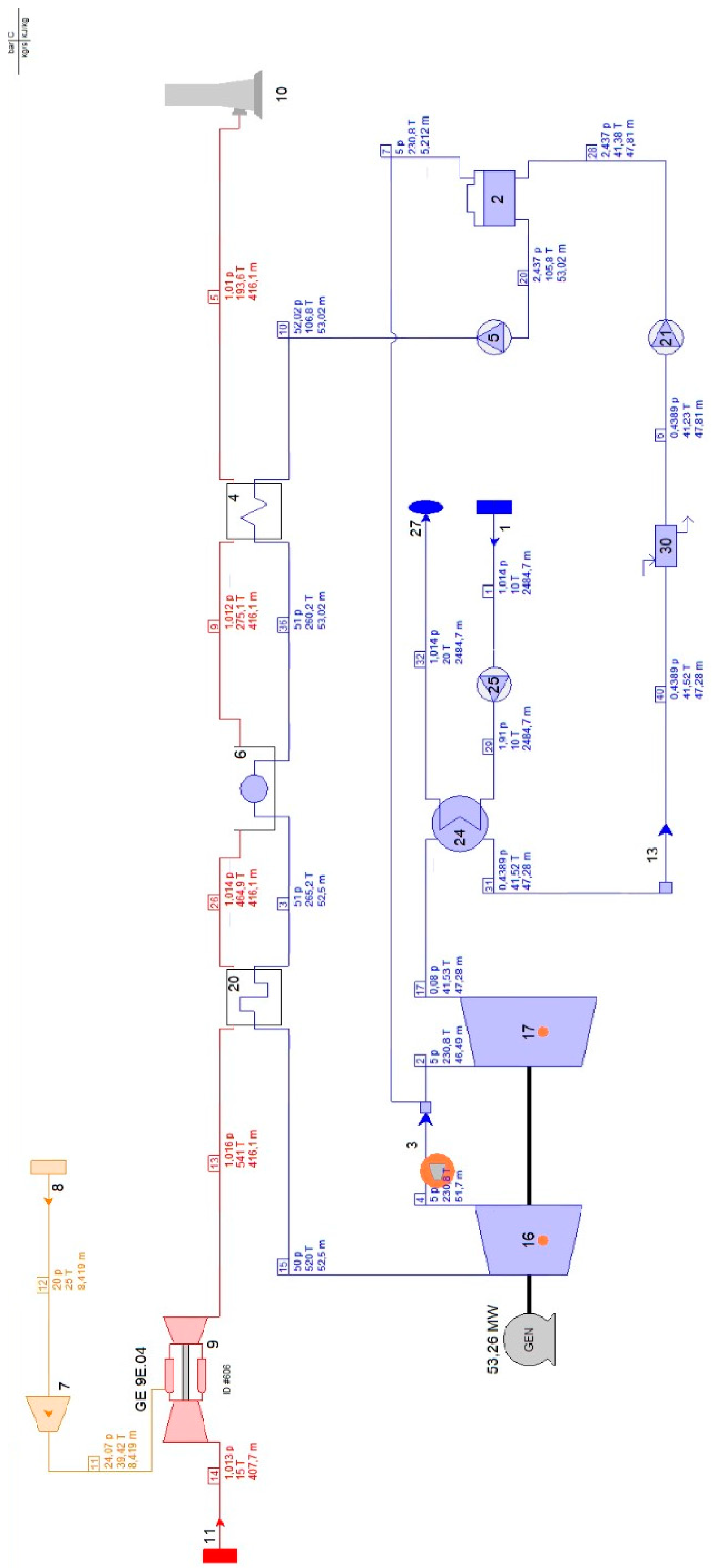 Energies 17 03501 g0a4