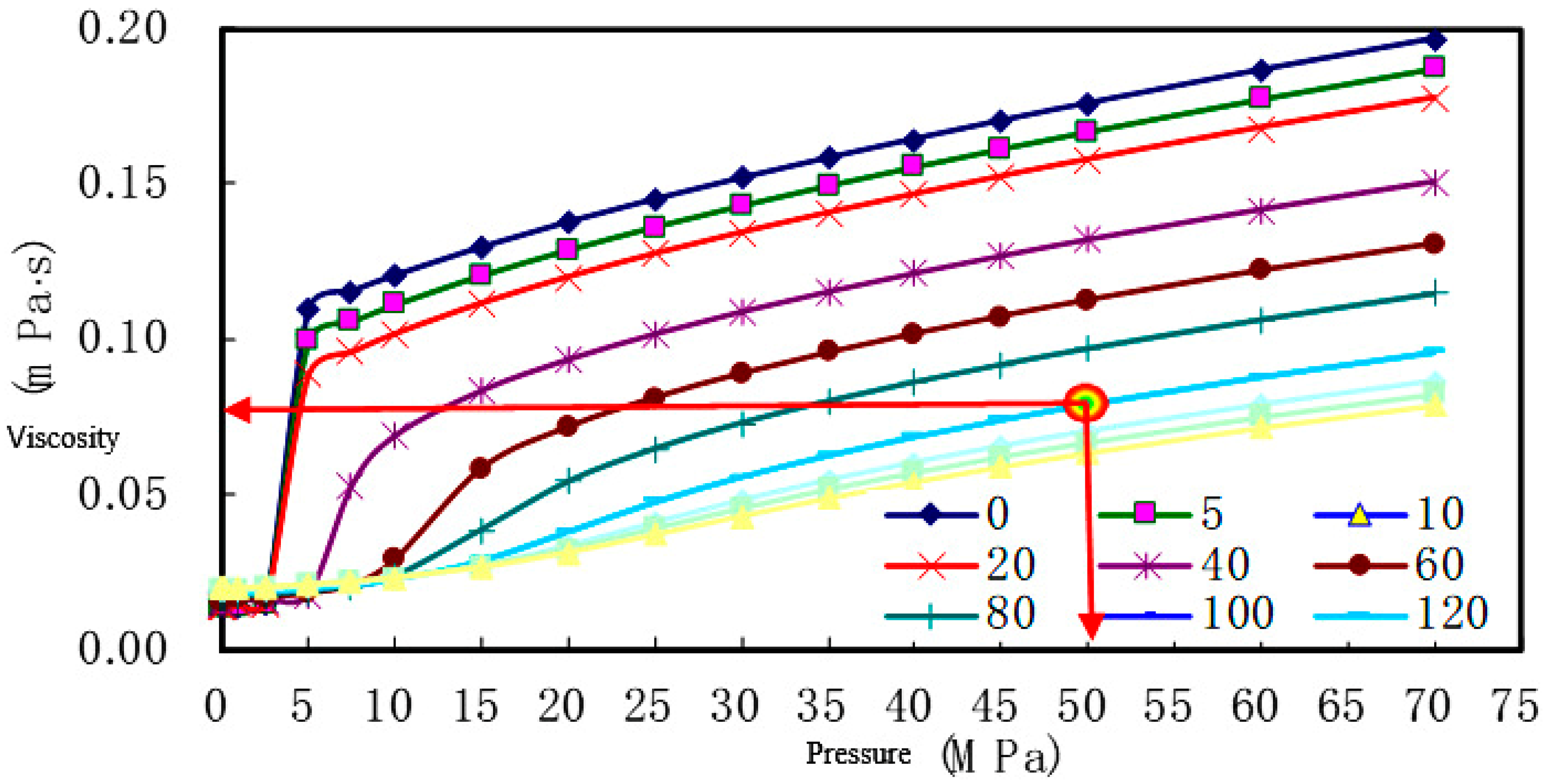 Energies 17 03503 g004