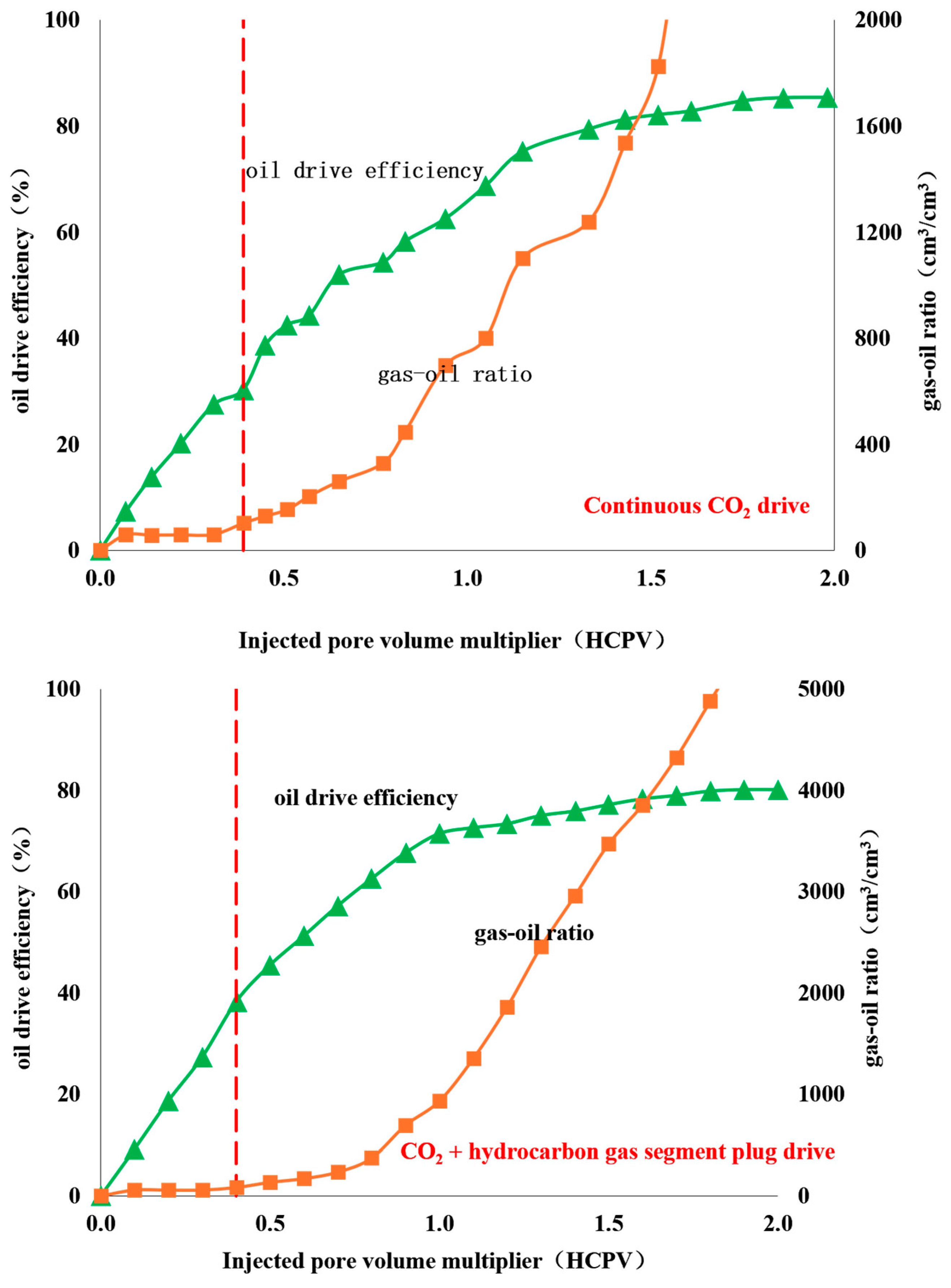 Energies 17 03503 g006b