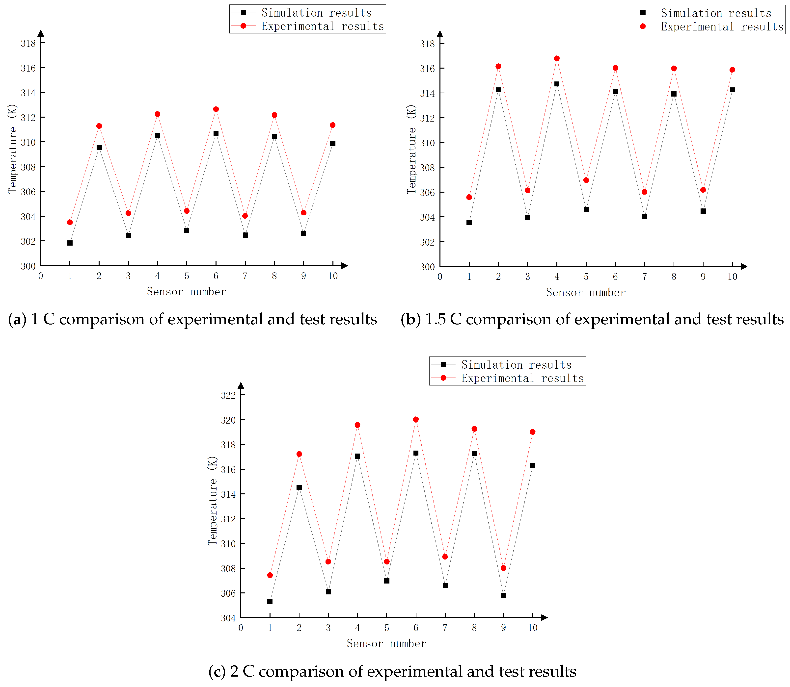 Energies 17 03504 g005