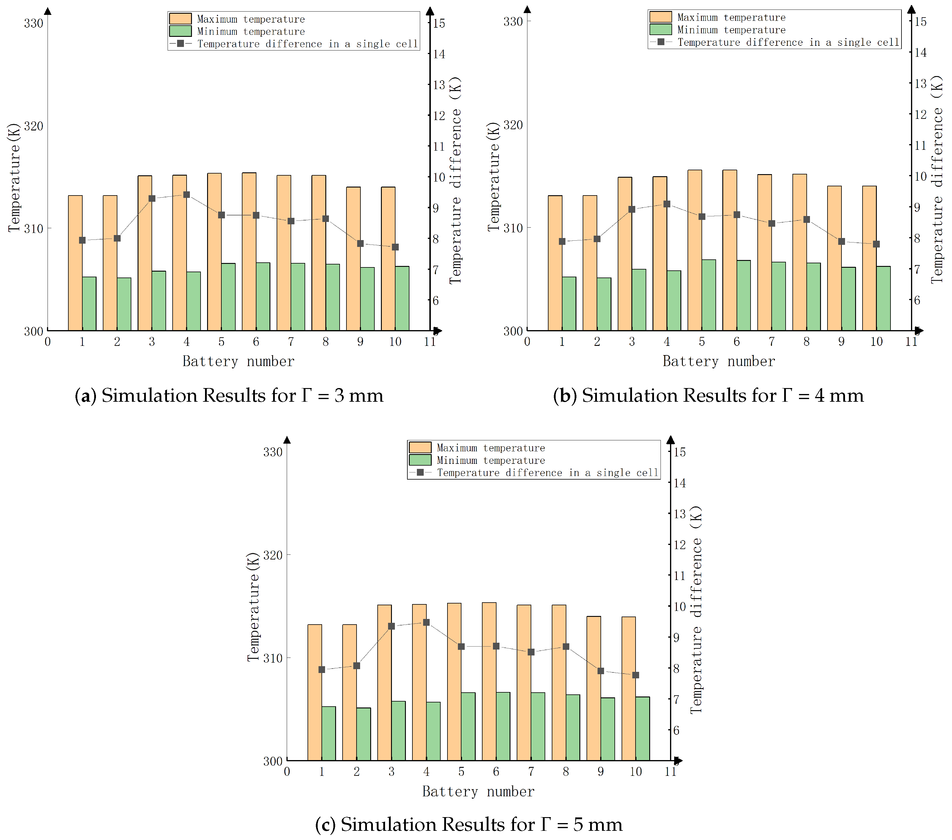 Energies 17 03504 g008