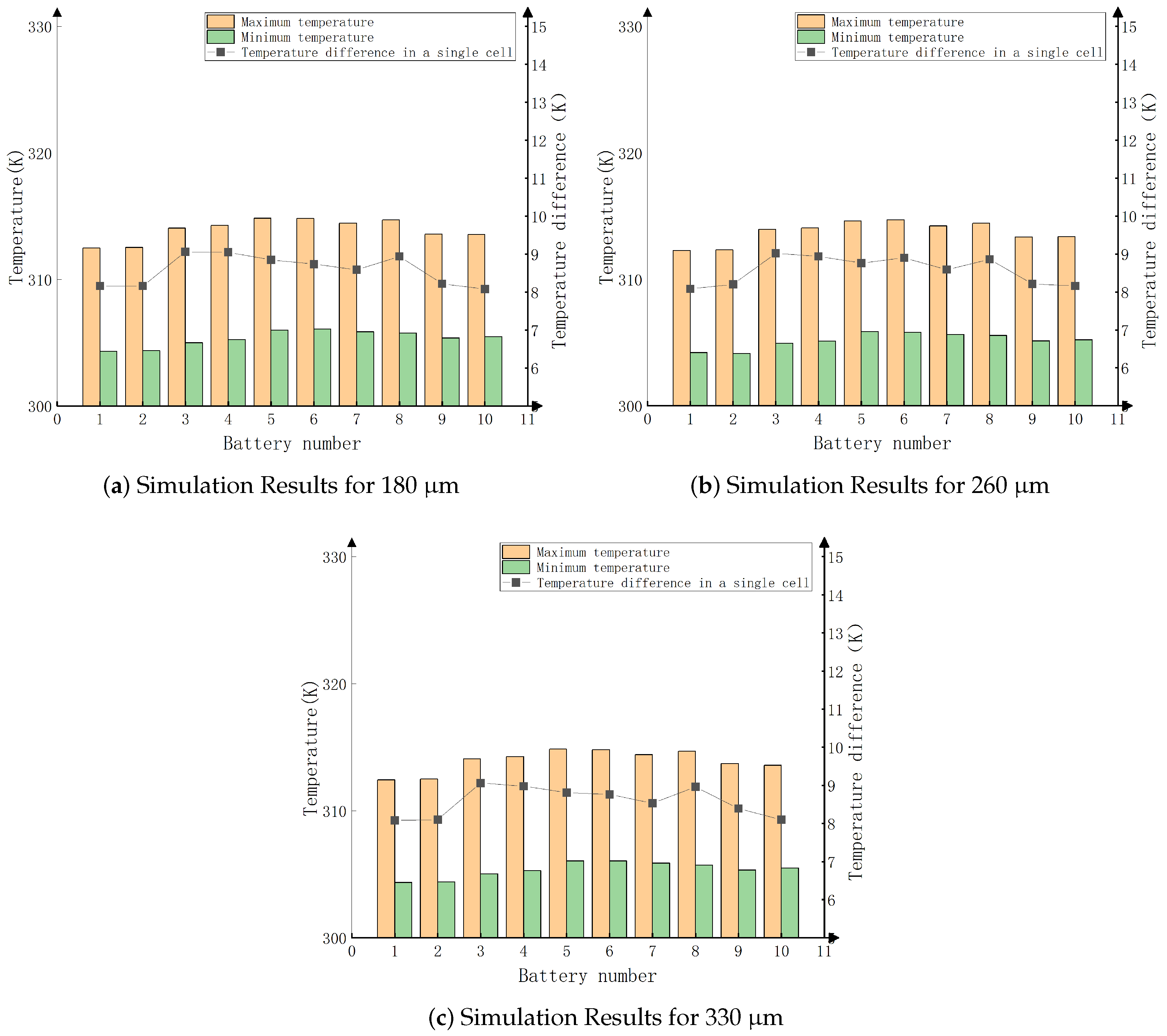 Energies 17 03504 g011