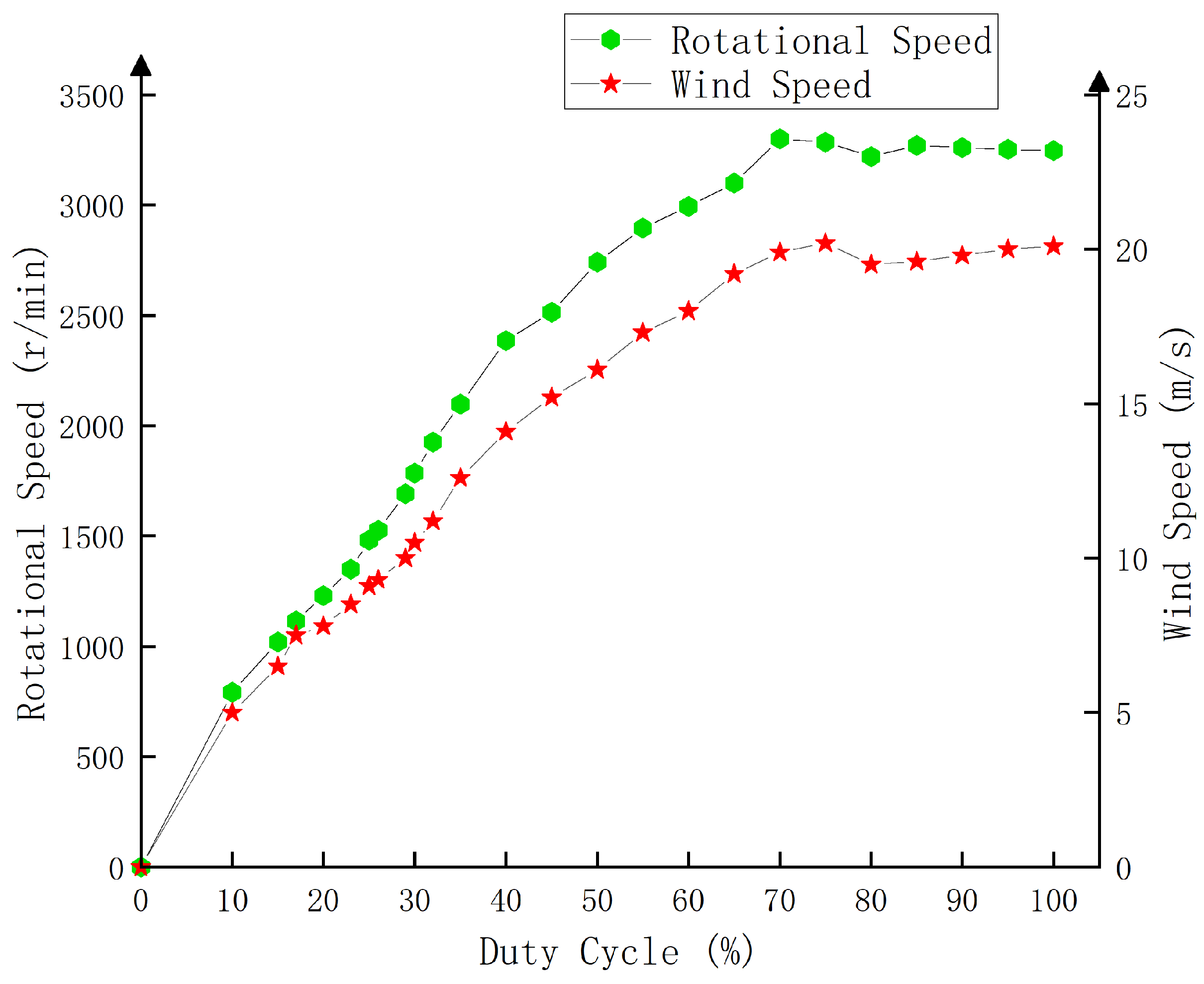 Energies 17 03504 g014