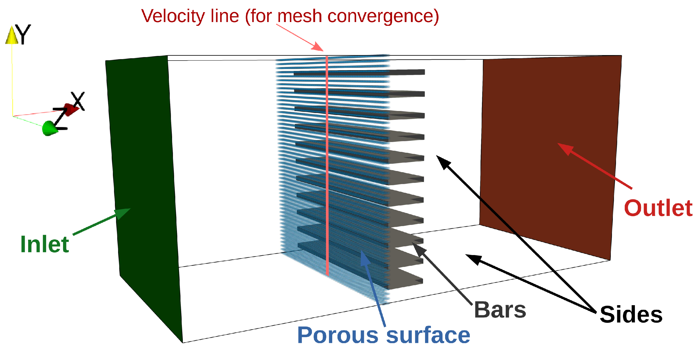Energies 17 03505 g003