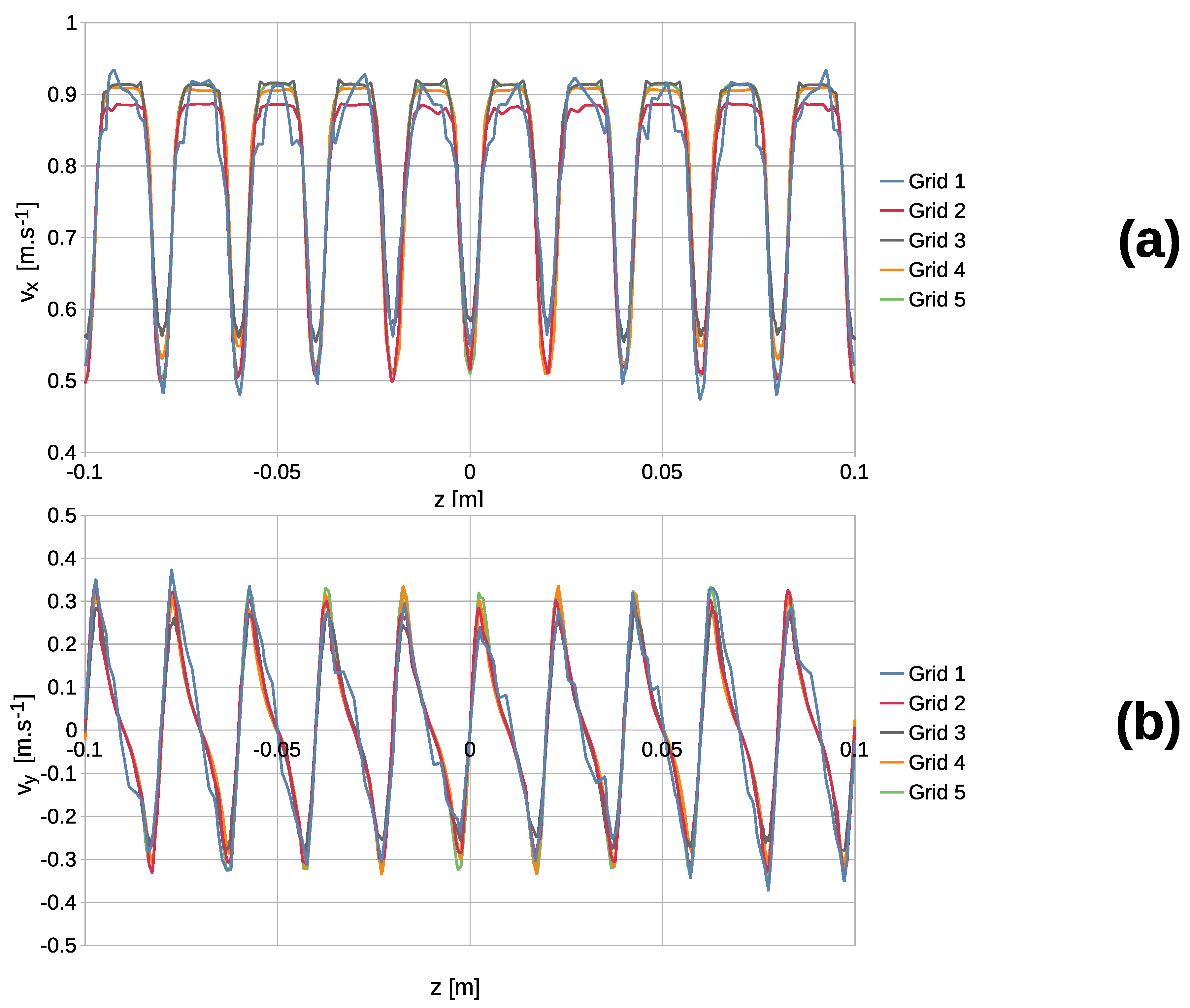 Energies 17 03505 g004