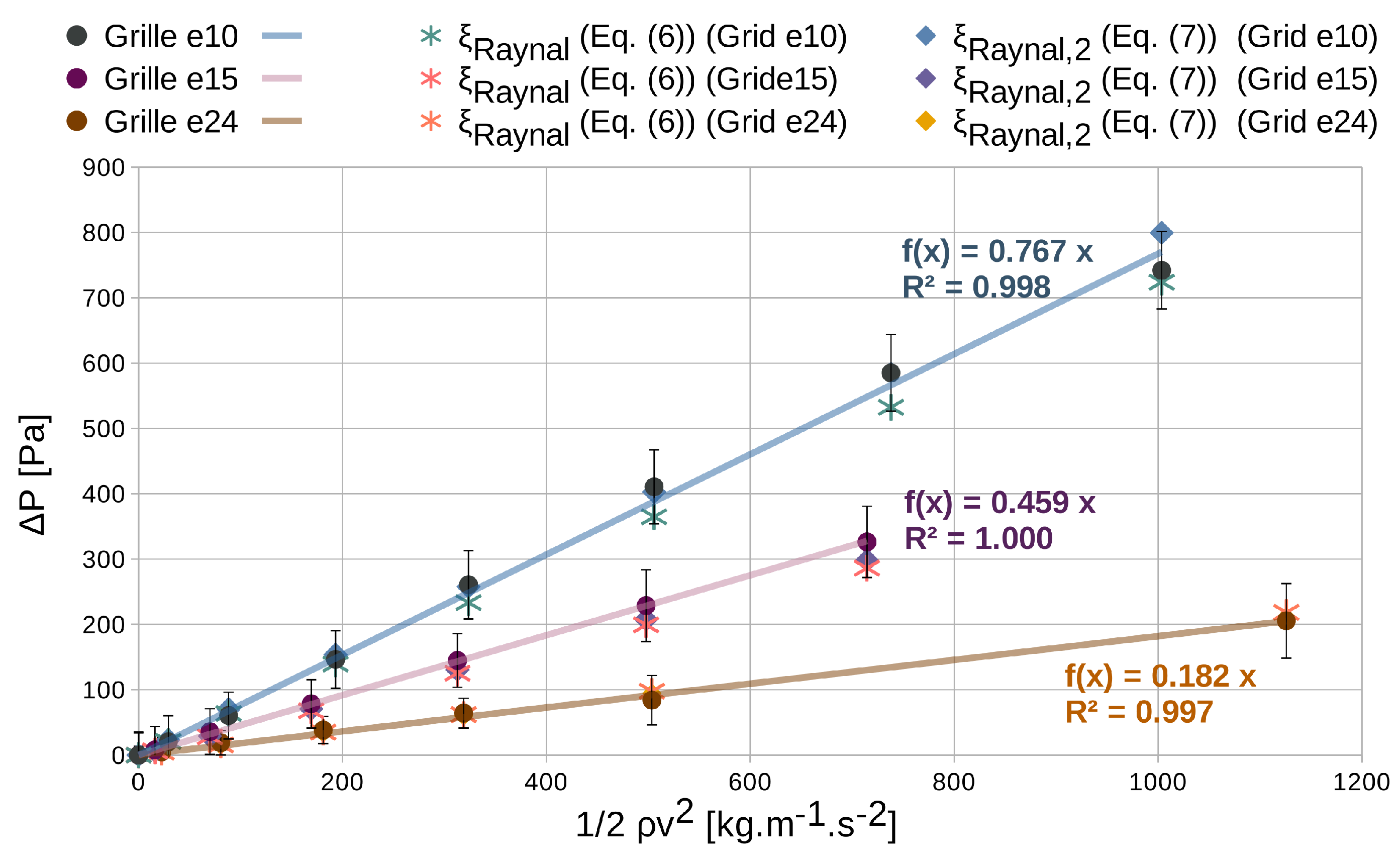 Energies 17 03505 g005