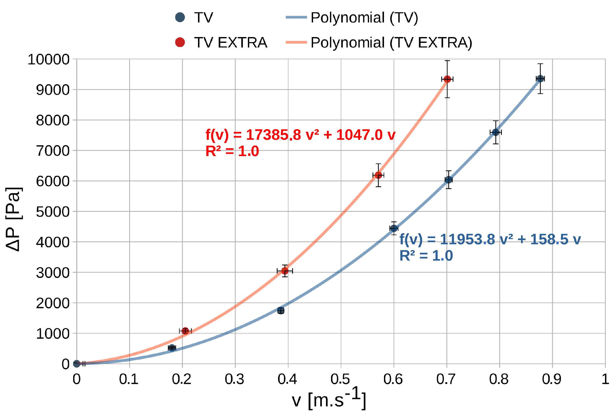 Energies 17 03505 g006